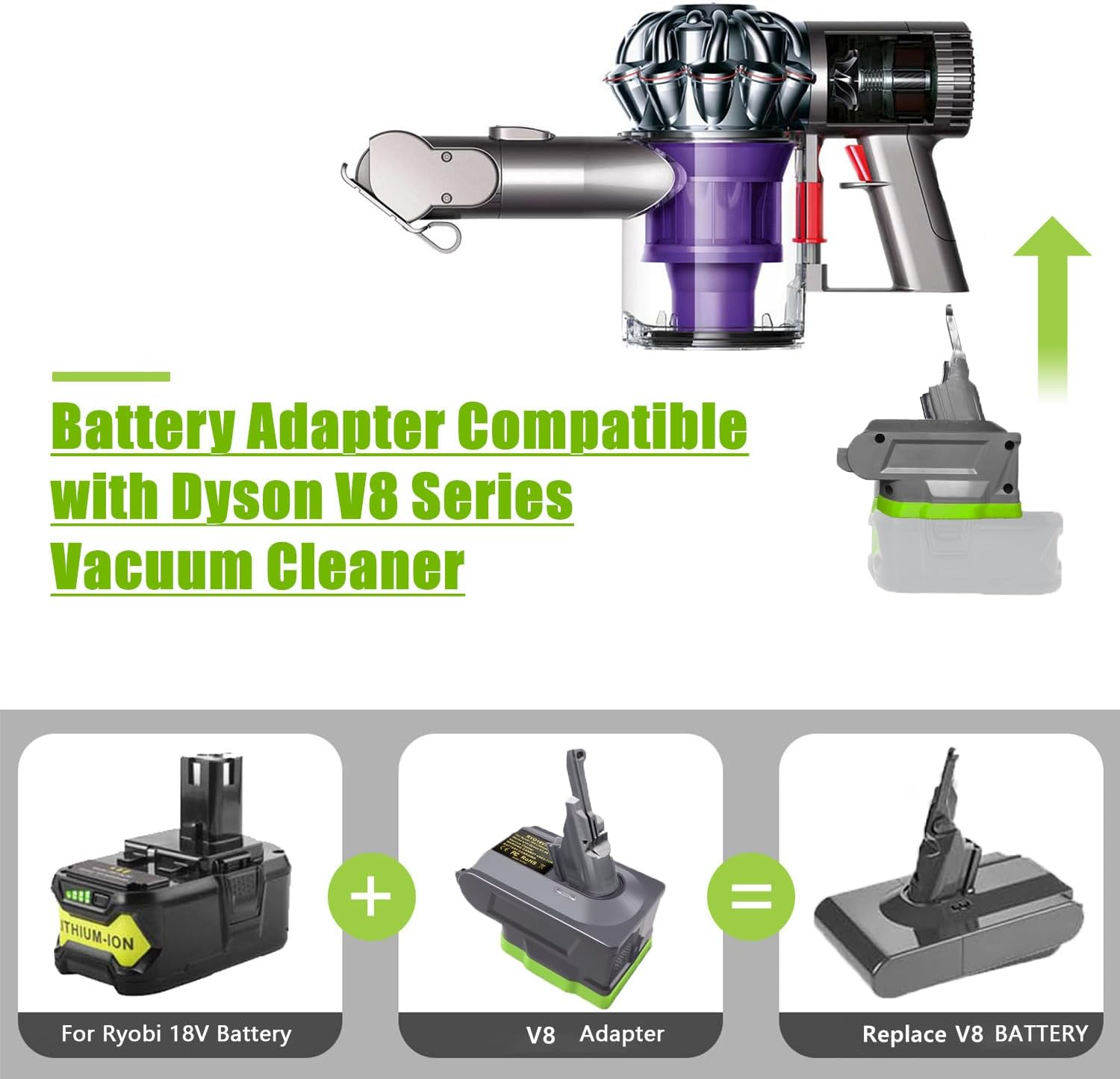 New Version V8 V7 Adapter for Ryobi 18V Lithium Battery Convert to Replace for Dyson Battery, Work for Dyon V8/7 Series Vacuum Cleaners Animal Absolute Motorhead image number 1