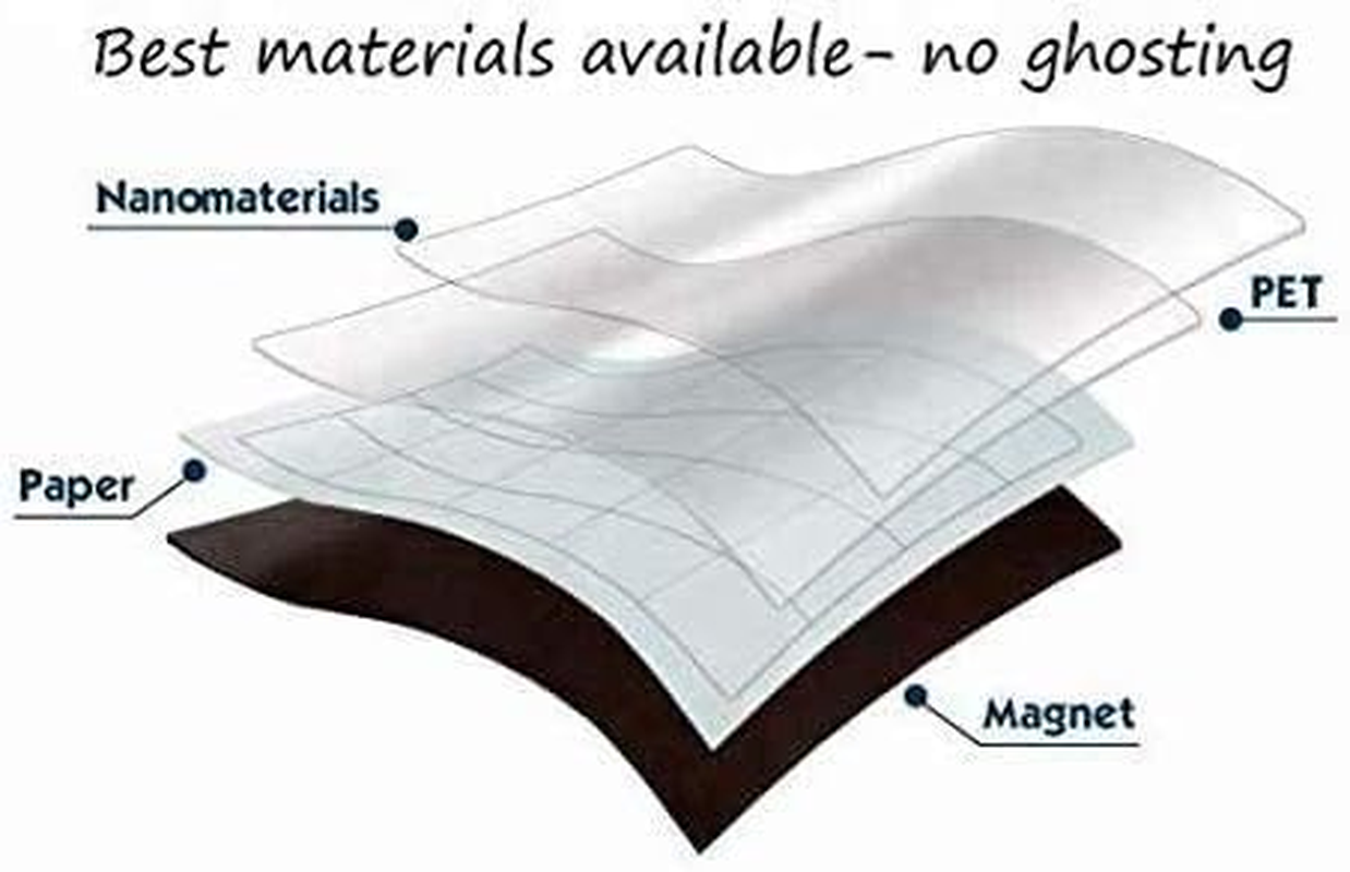 Magnetic Dry Erase Refrigerator Calendar, Large Calendar Whiteboard Monthly Planner - 2 Fine Tip Markers and Large Eraser- Planner White Board image number 4