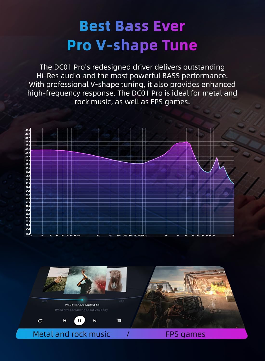 Yinyoo DC01 PRO Wired In-Ear Monitor Headphones, Deep Bass, Powerful Magnetic Composite Membrane, Purple-Blue, 22&Omega;, 110Db, 20-20Khz image number 4