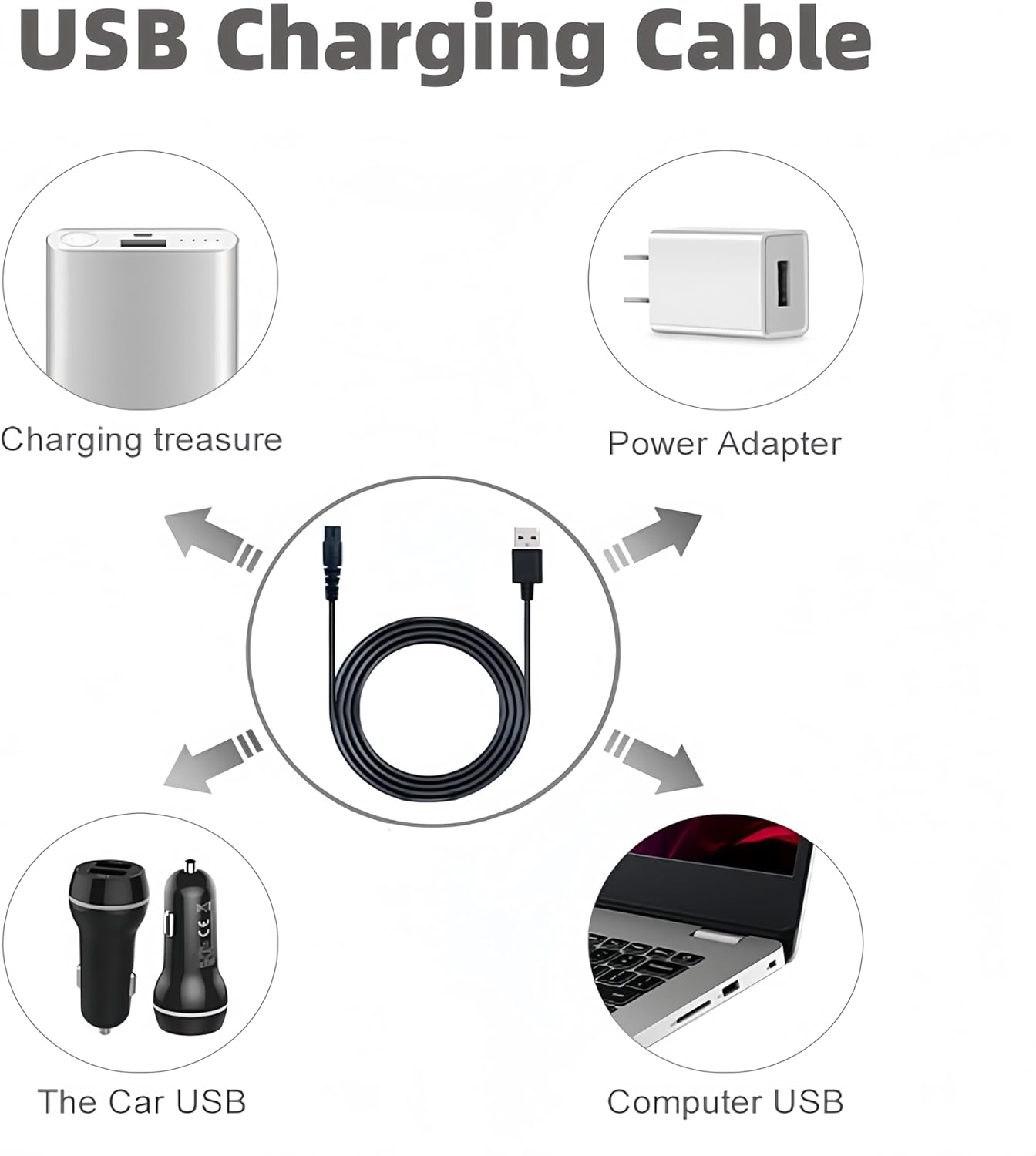 Qjin USB Charger Cable for Philips Sonicare Cordless Power Flosser 3000, 2 Pack image number 2