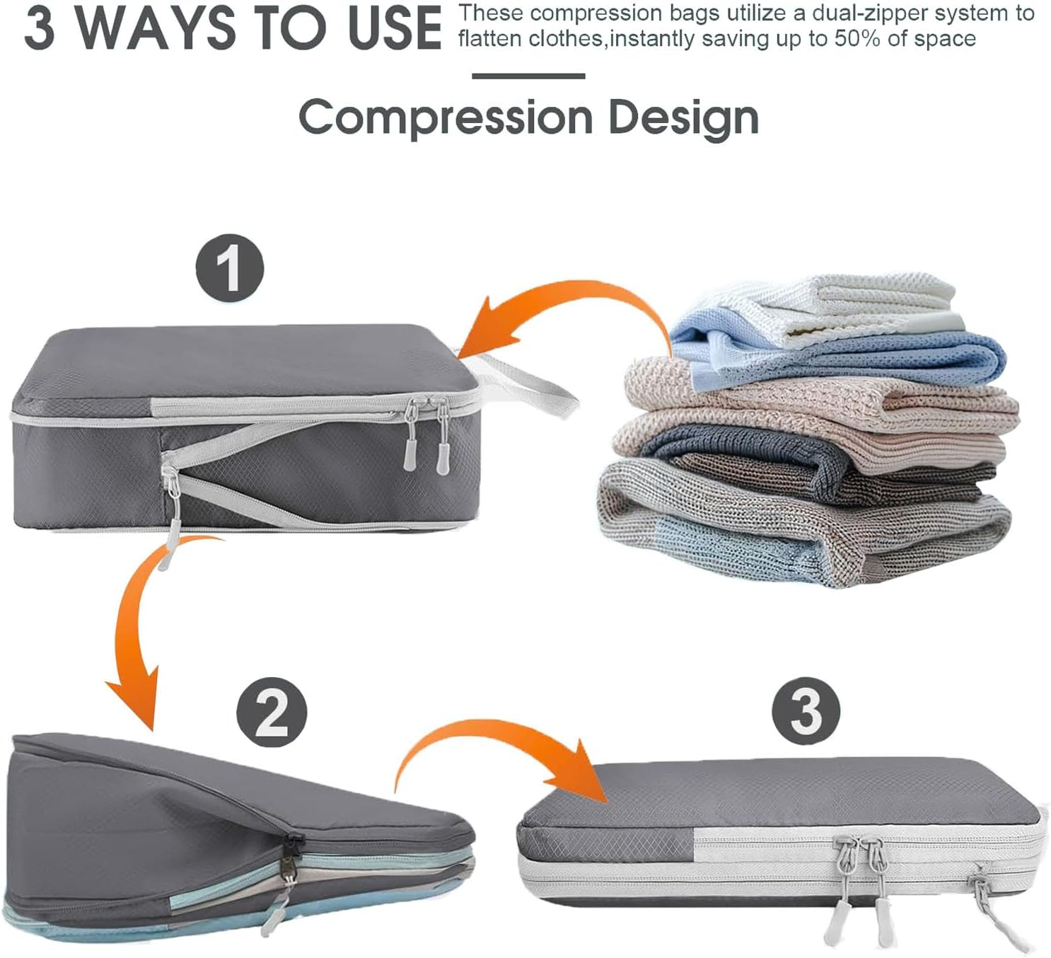 BEANPRECOY 9PCS Compression Packing Cubes for Travel - Waterproof Lightweight Luggage Organizers Set,Various Sizes Space Saver Bags for Carry-On Suitcase,Backpack,Vacation Tour Accessories (Blue/Gray) image number 5