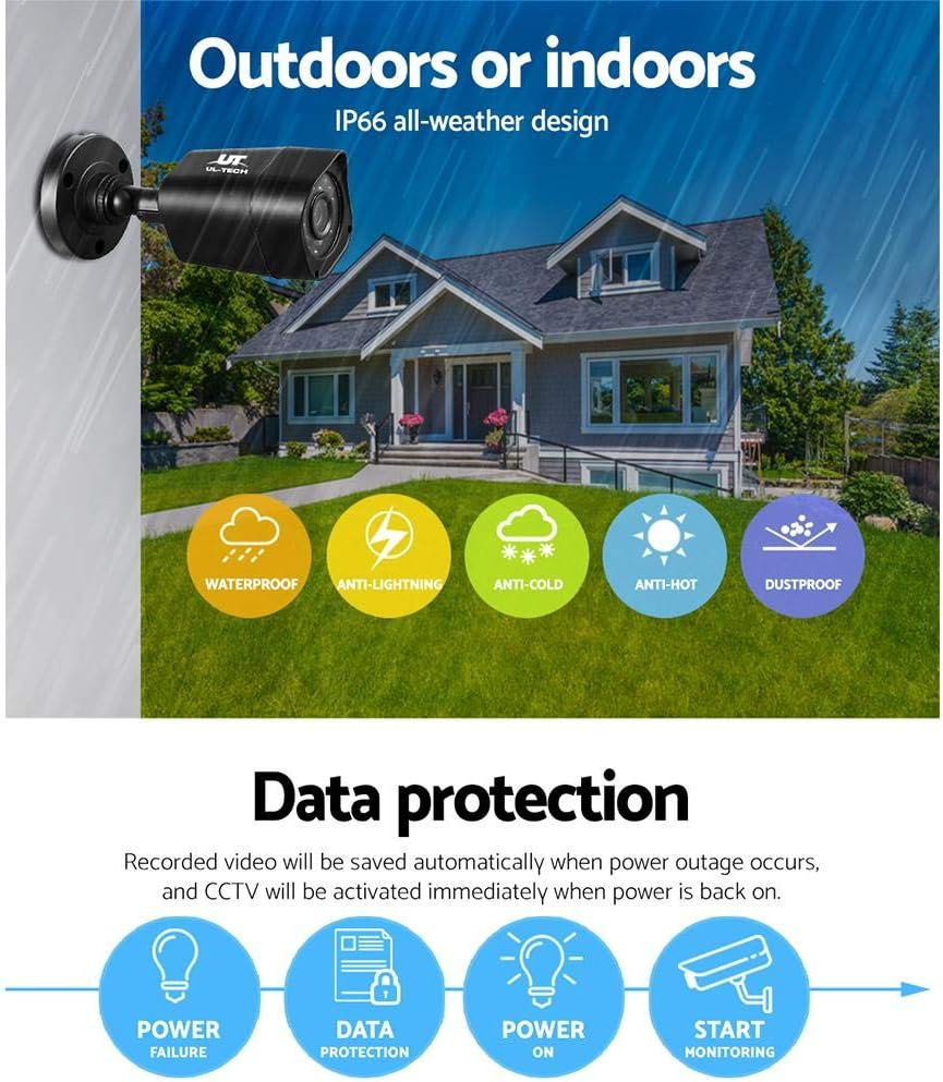 UL-TECH 4CH Wired Security Camera System - 4Pcs 1080P CCTV Square Cameras with H.264+ Compression, IP66, Smart Motion Detection & Email Alerts, Support P2P Remote