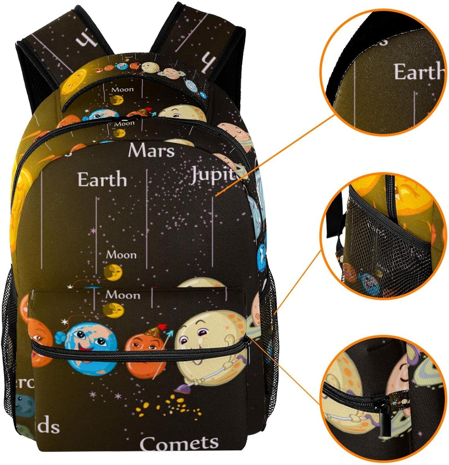 Children'S Solar System Backpack Students Shoulder Bags Travel Bag College School Tote Backpacks image number 4