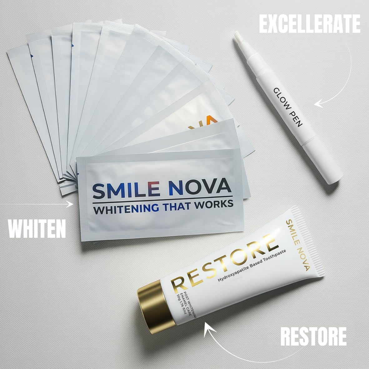 GLOW STRIPS&trade; 14 Express Teeth Whitening Strips + 2Ml Glow Pen + Restore+ Nano-Hydroxyapatite Toothpaste &ndash; Enamel-Safe, Fast Teeth Whitening Kit with Post-Whitening Care image number 1
