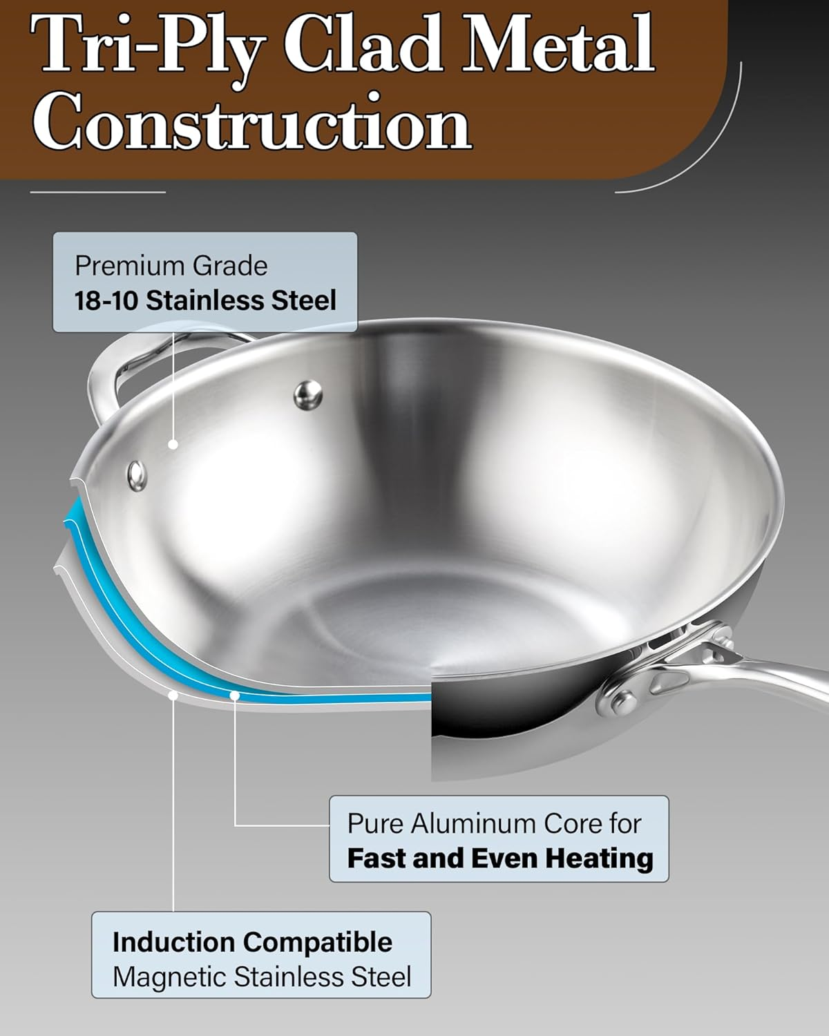 Cooks Standard Wok Pan Stainless Steel, 12-Inch Multi-Ply Clad Stir Fry Pan with Glass Lid, Induction Cookware, Silver image number 2