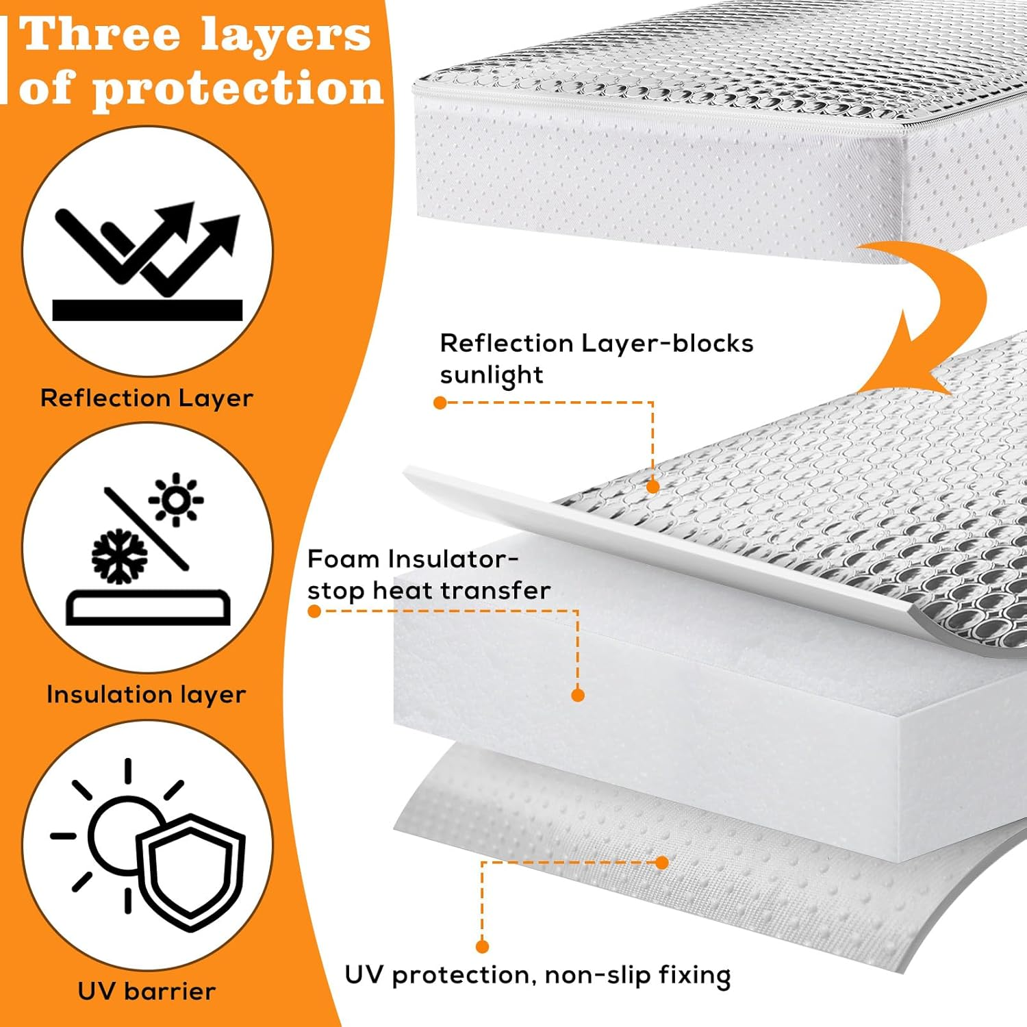 YUNVI RV Skylight Insulator 14X22X2.8,Rv Vent Cover and Skylight Shade,Waterproof RV Vent Insulator Sunroof Pillow for inside Camper Shower image number 2