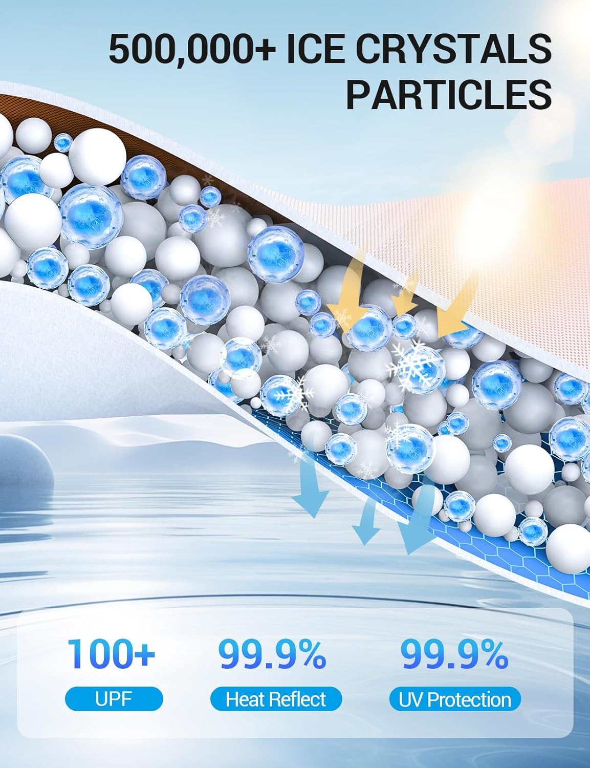 Motrobe 2025 2024 Tesla Model 3 Sunshade Roof [Never Sag, No Gaps] Glass Roof Sun Shade [Ice-Crystal Coatings] Sun Protection Heat Insulation Foldable Sunroof Covers Model 3 Highland Accessories Gray image number 6