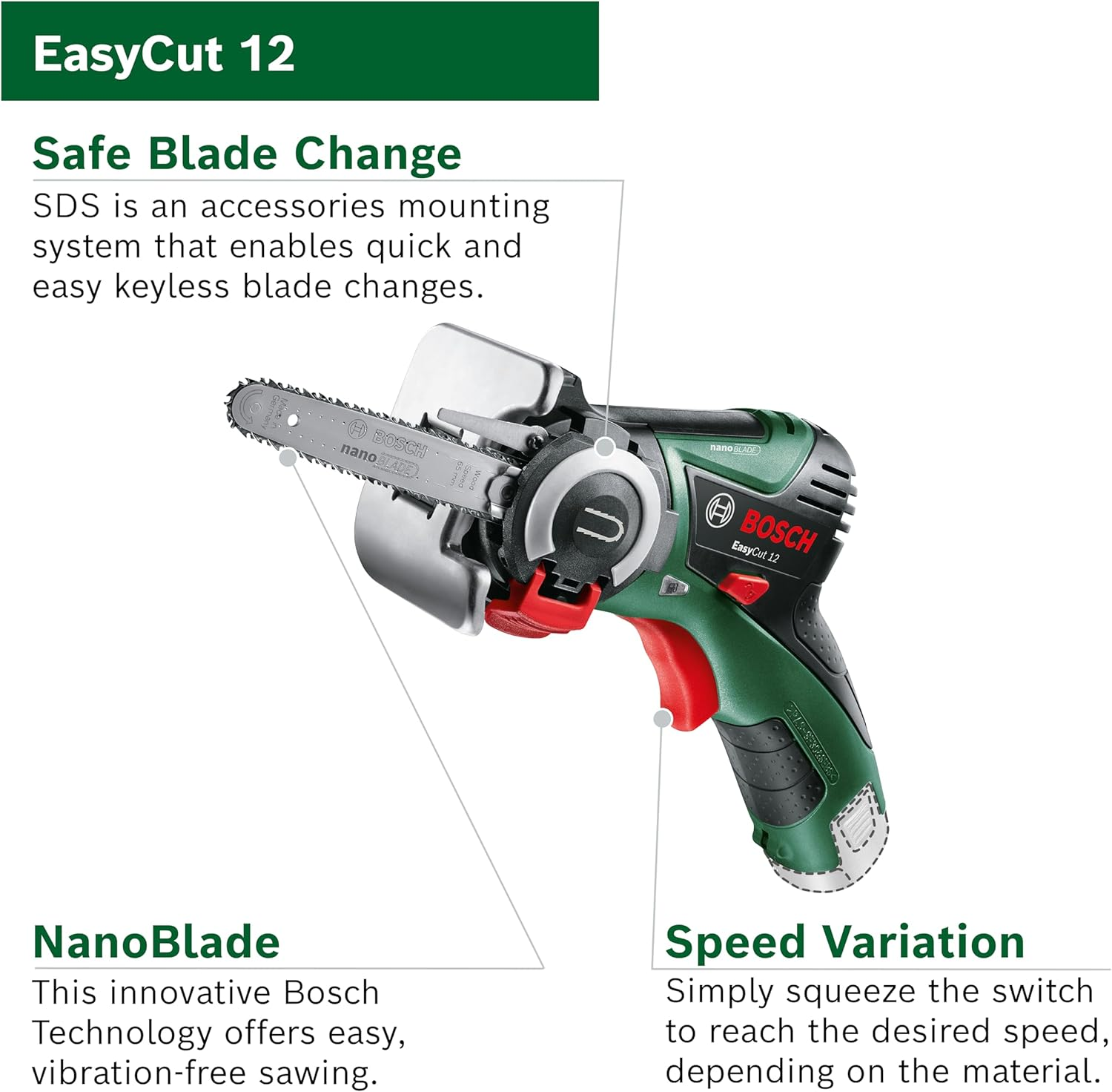 Bosch Home & Garden 12V Cordless Nanoblade Saw, Pruning & DIY Cuts, Vibrationless, Includes 2.5Ah Battery, Charger & Case (Easycut 12). Made in Europe image number 4