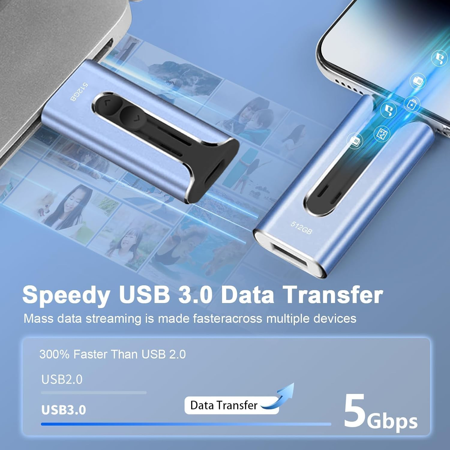 Phone Photo Stick,Mfi Certified Phone Flash Drive,4 in 1 512G USB Drive for Phone Ipad USB Stick,Phone Thumb Drive,Phone Photo Storage Phone Memory Stick for Phone/Pc/Ipad/More Devices(Blue - Blue image number 3