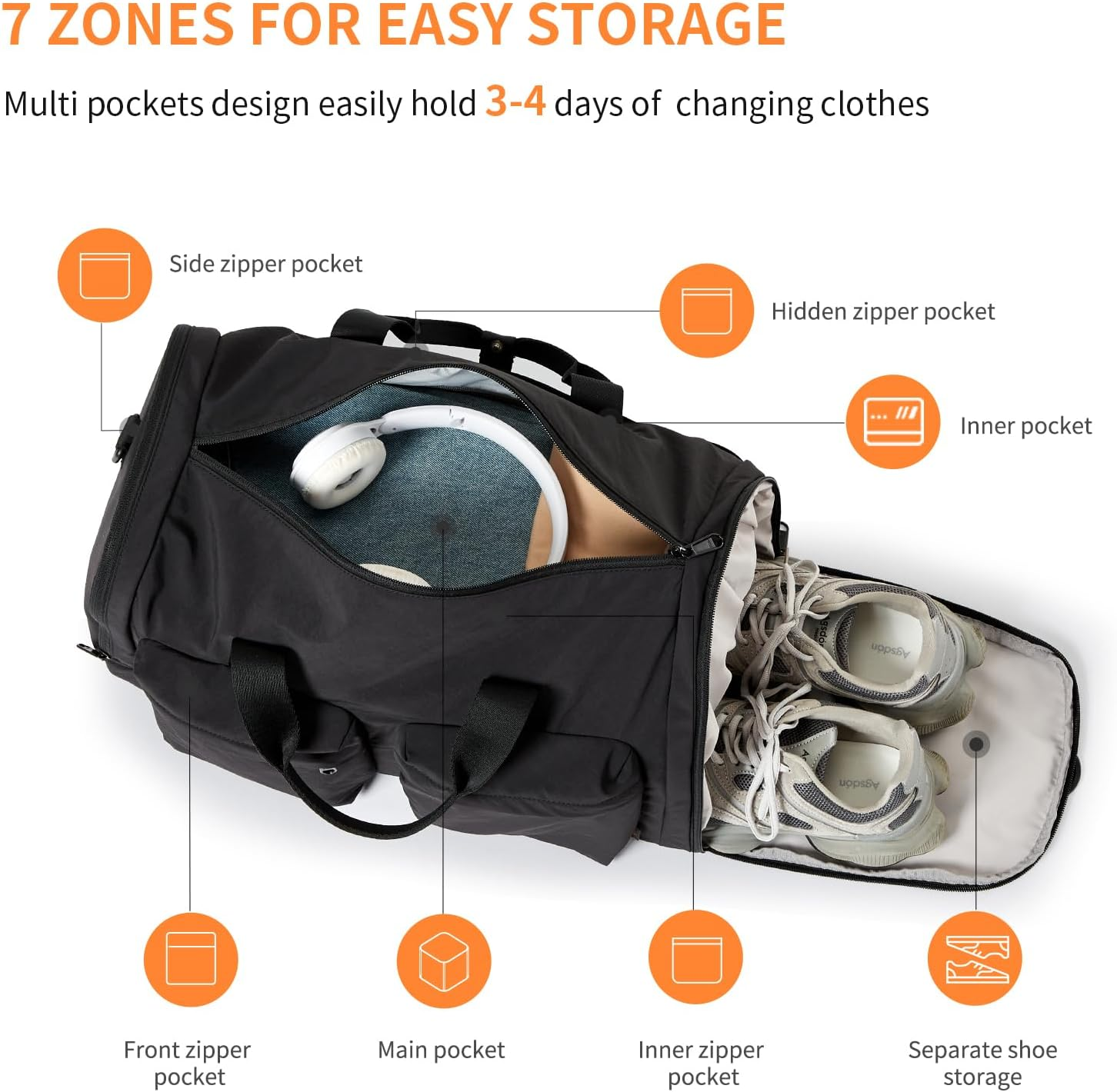 Gym Bag Duffle Bag for Travel: Gym Bag for Women Men Gym Bag with Shoe Compartment - 3 in 1 Carry on Bag Travel Duffel Bags with Trolley Sleeve - Lightweight Travel Bag Sports Bag (Ink Black) - Soft Pink image number 6