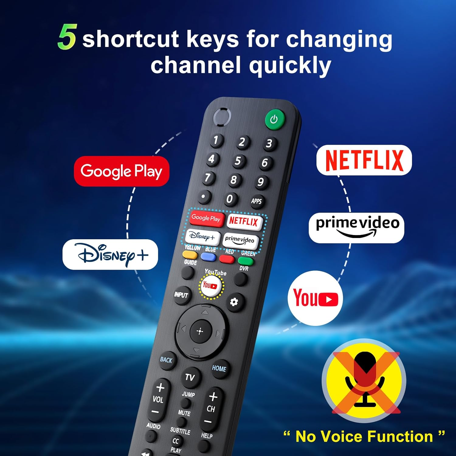 Remote Control for Sony Smart TV Replacement,Universal for Sony Bravia TV Remote Rmf-Tx520U,With Google Tv,Netflix, Disney+, Prime Video,Youtube Buttons image number 6