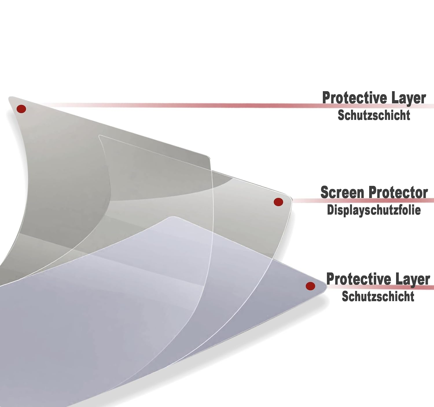 Screen Protectors Speedometer Protector for Aprilia Shiver 750 2X Anti-Glare - 1 X Ultra Clear / 1 X Anti-Glare. image number 2