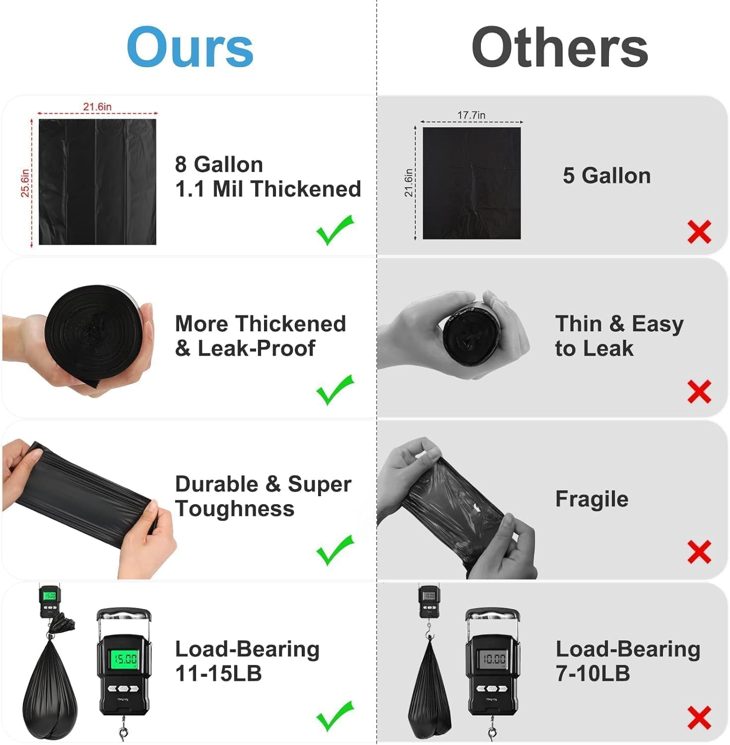 80 Portable Toilet Bags, Camping Toilet Bags, Biodegradable Porta Potty Bags, 8 Gallon Trash Bags Garbage Bags, Thickened Toilet Waste Bags Bucket Toilet, Compostable Bags