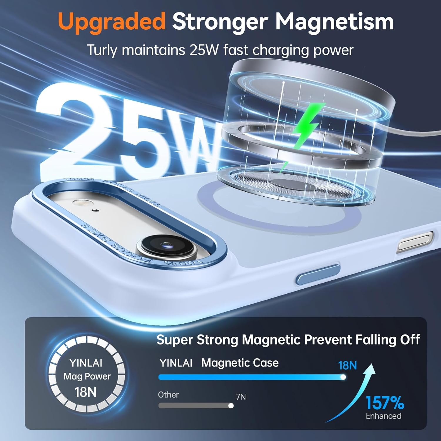 YINLAI Magnetic for Iphone 17 Air Case 6.5-Inch [Compatible with Magsafe] Ultra Slim Matte Heavy Duty Full Body Shockproof Military Grade Protective Bumper Phone Case 17 Air Case,Sky Blue image number 4