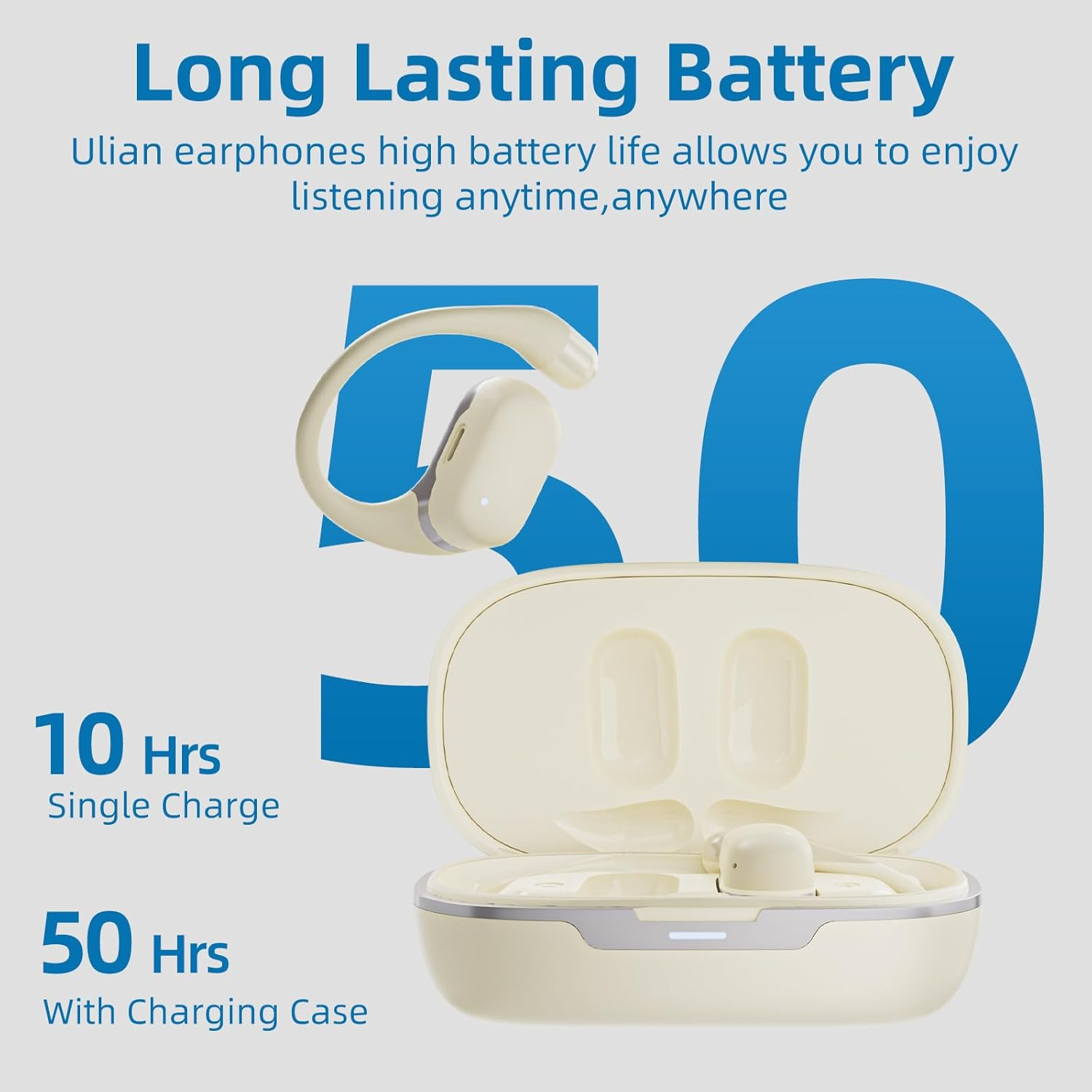 Ulian Open Ear Headphones, Air Conduction Wireless Earphones, Ultra Comfort and Light Design, Sweat Resistant, Secure Fit for Sport, Bluetooth V5.3, Hifi Stereo, Built-In Mic, up to 50H Playtime image number 3