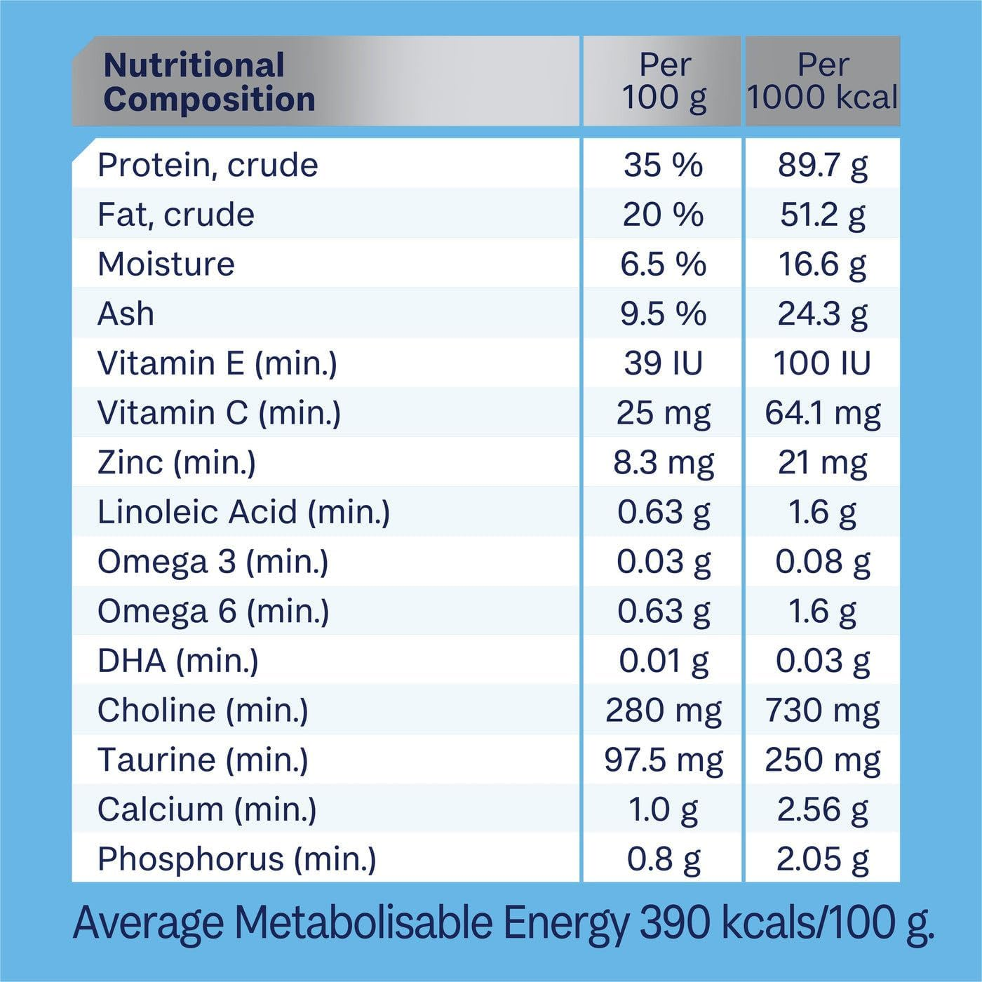 Advance Chicken & Rice Kitten Dry Food 500 G image number 5