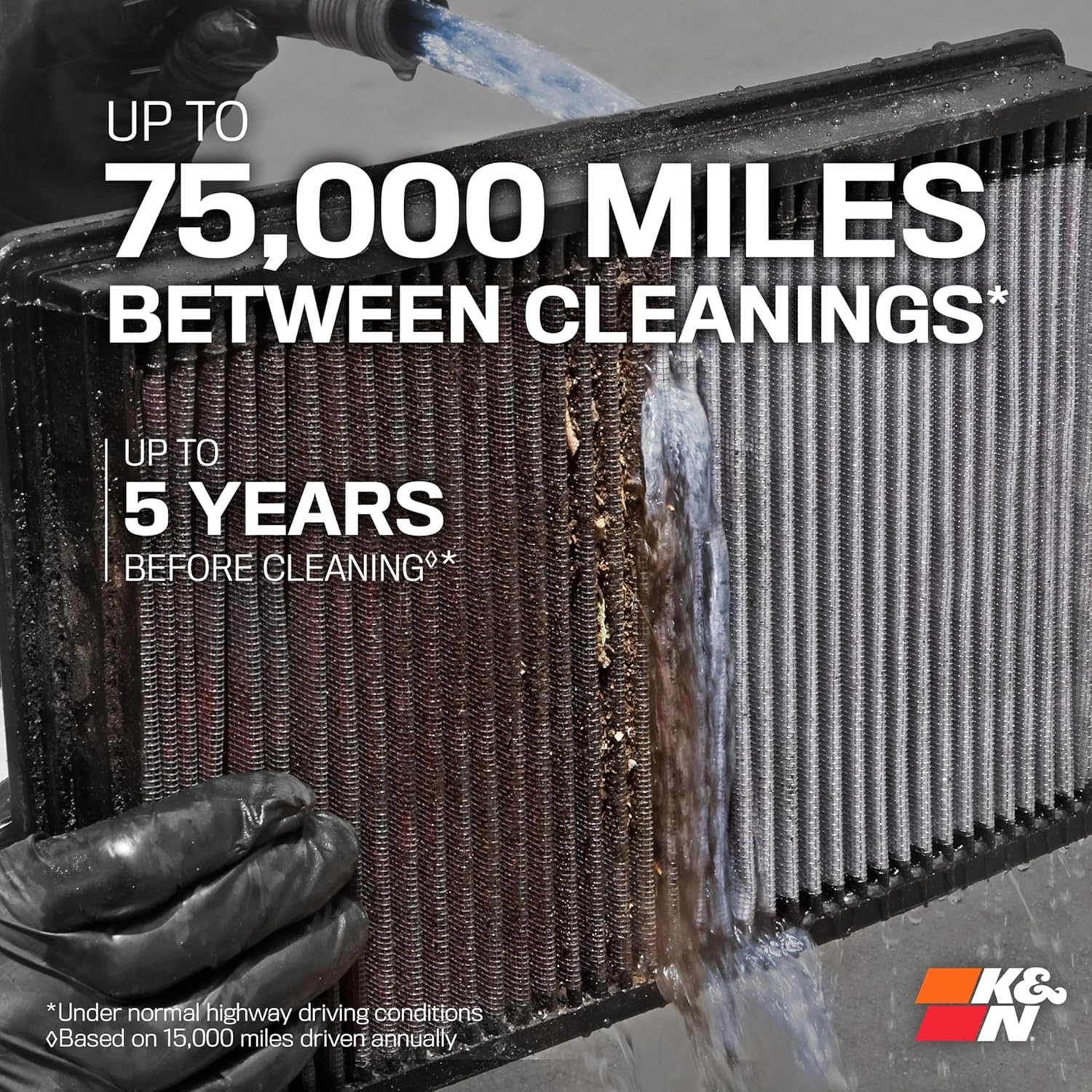 K&N 33-2023 Panel Air Filter for 1987-1997 Ford Models image number 3