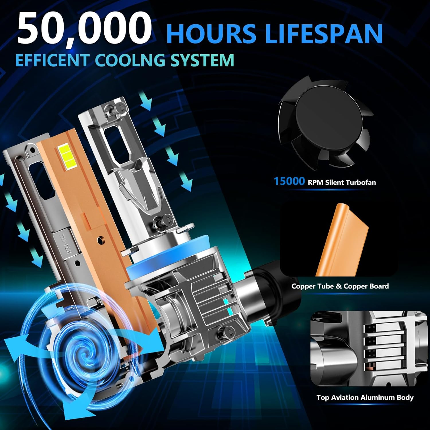 ISINMOTOR [2025 Upgrade] H11/H8/H16 LED Headlights or DRL, [Latest & Brightest] 6500K Cool White, 700% Brightness Real 1:1 Mini Size Design Fog Lamps Replacement for Cars, Play and Plug (Pack of 2) image number 6