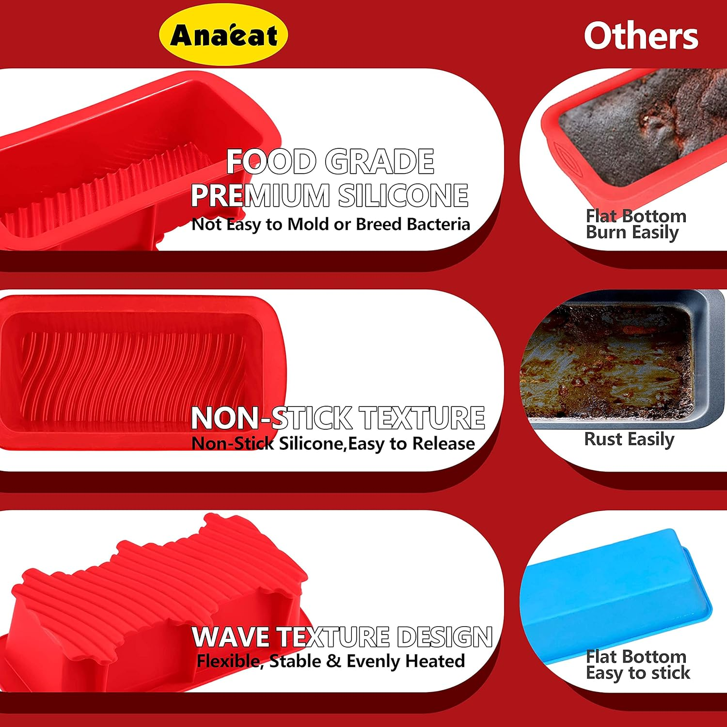 Anaeat Silicone Bread and Loaf Pans Set of 2, Non-Stick Loaf Pans - Just Pop Out! Flexible Silicone Baking Molds for Homemade Breads, Cakes, Meatloaf, Brownies, BPA Free & Oven Safe & Dishwasher Safe image number 2