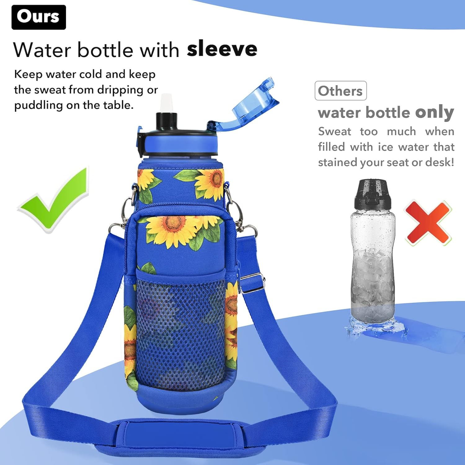 32 Oz Water Bottles with Straw & Strap, Motivational Water Bottles with Times to Drink, BPA Free Reusable Sports Water Bottle with Sleeve Carrier for Hiking, Travel, Running or Fitness (Sunflowers)