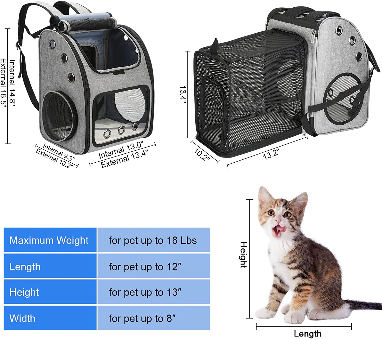 COVONO Expandable Pet Carrier Backpack for Cats, Dogs and Small Animals, Portable Pet Travel Carrier, Super Ventilated Design, Airline Approved, Ideal for Traveling/Hiking/Camping image number 1