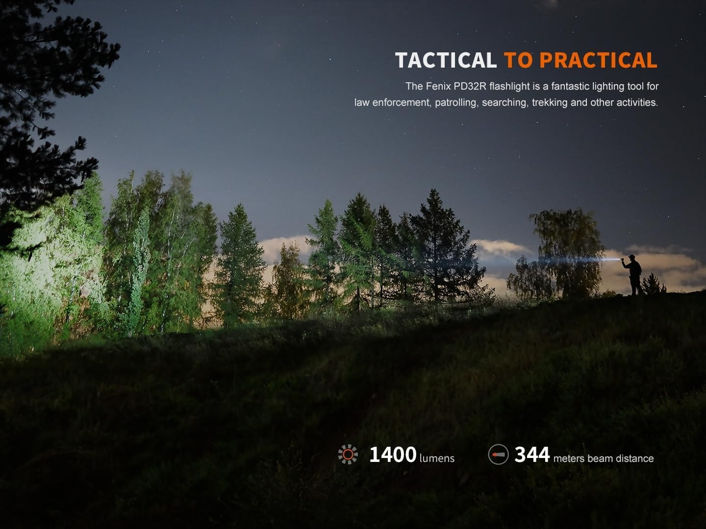 Fenix PD32R Rechargeable Flashlight - Flashlights High Lumens 1400 Camping Light Crafted Aluminum - Waterproof LED Flashlight for Camping, Outdoor, Emergency, & Everyday Flashlights image number 5