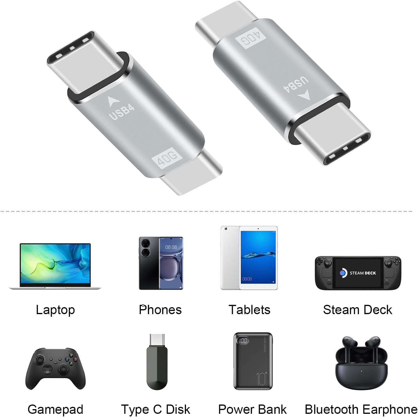 Danfetsoy USB C Male to USB C Male Adapter 40Gbps, Type C Male to Connector Adapter Support 100W, 40Gbps for Laptop, Tablet, Phones (Silver, 2 Pack) - Silver image number 4