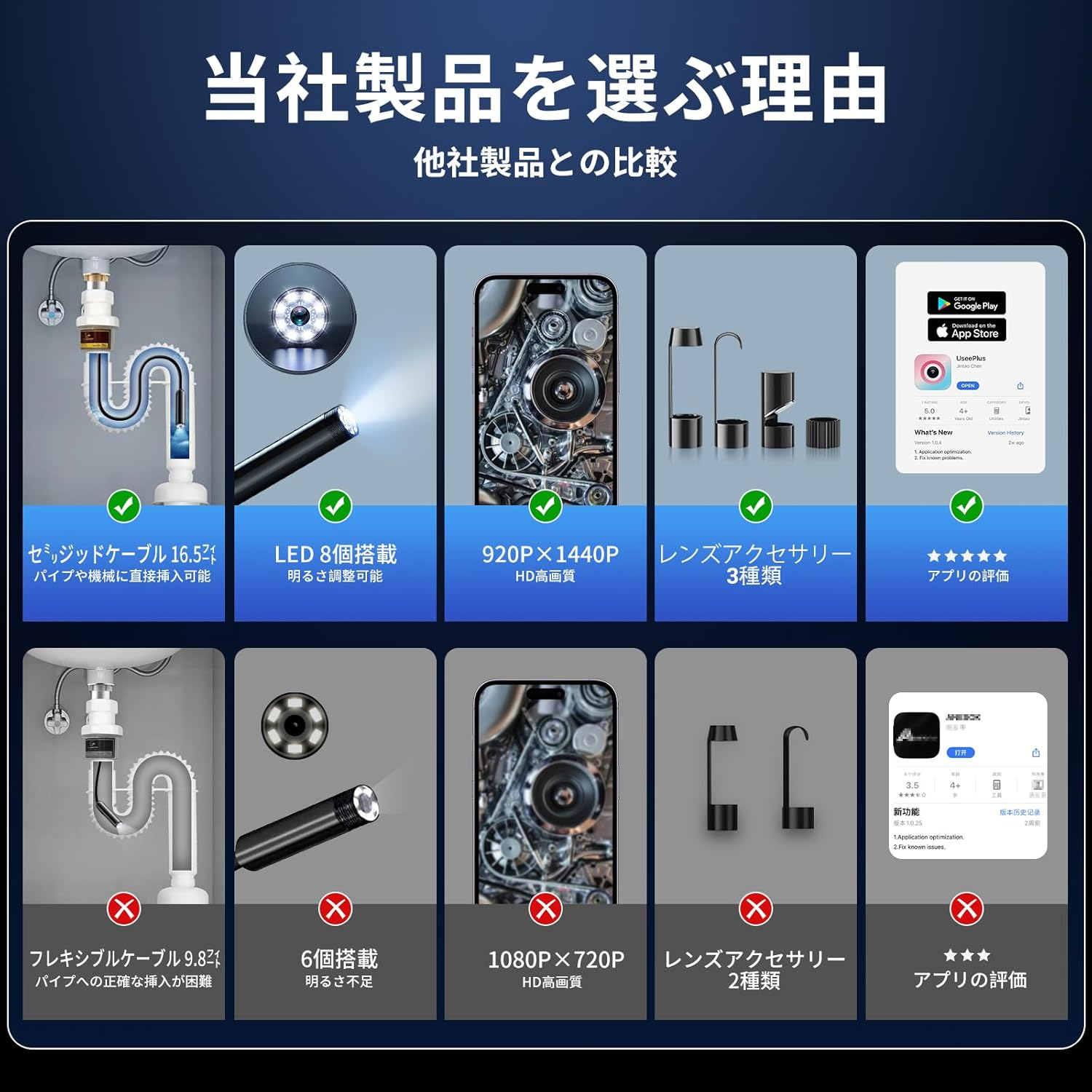 Endoscope Camera with Light for Iphone Android &ndash; 1920P Snake Borescope with 8 LED, IP67 Waterproof Inspection Tool for Drain Pipe Engine Plumbing (16.4FT Semi-Rigid Cable) image number 2