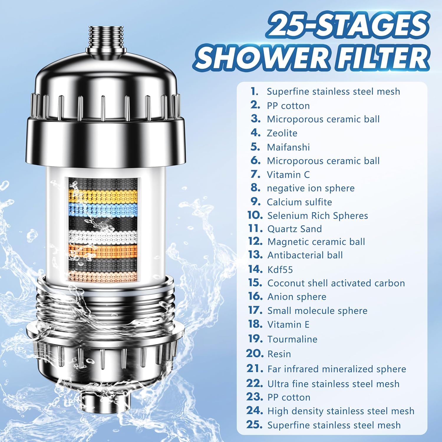 Arayuu 2 Pack Shower Filter Replacement Cartridge, 25 Stage Shower Head Filter Refill Cartridge, for Hard Water Chlorine Heavy Metal Impurity,Fit Any Similar Design Shower Water Filter image number 1