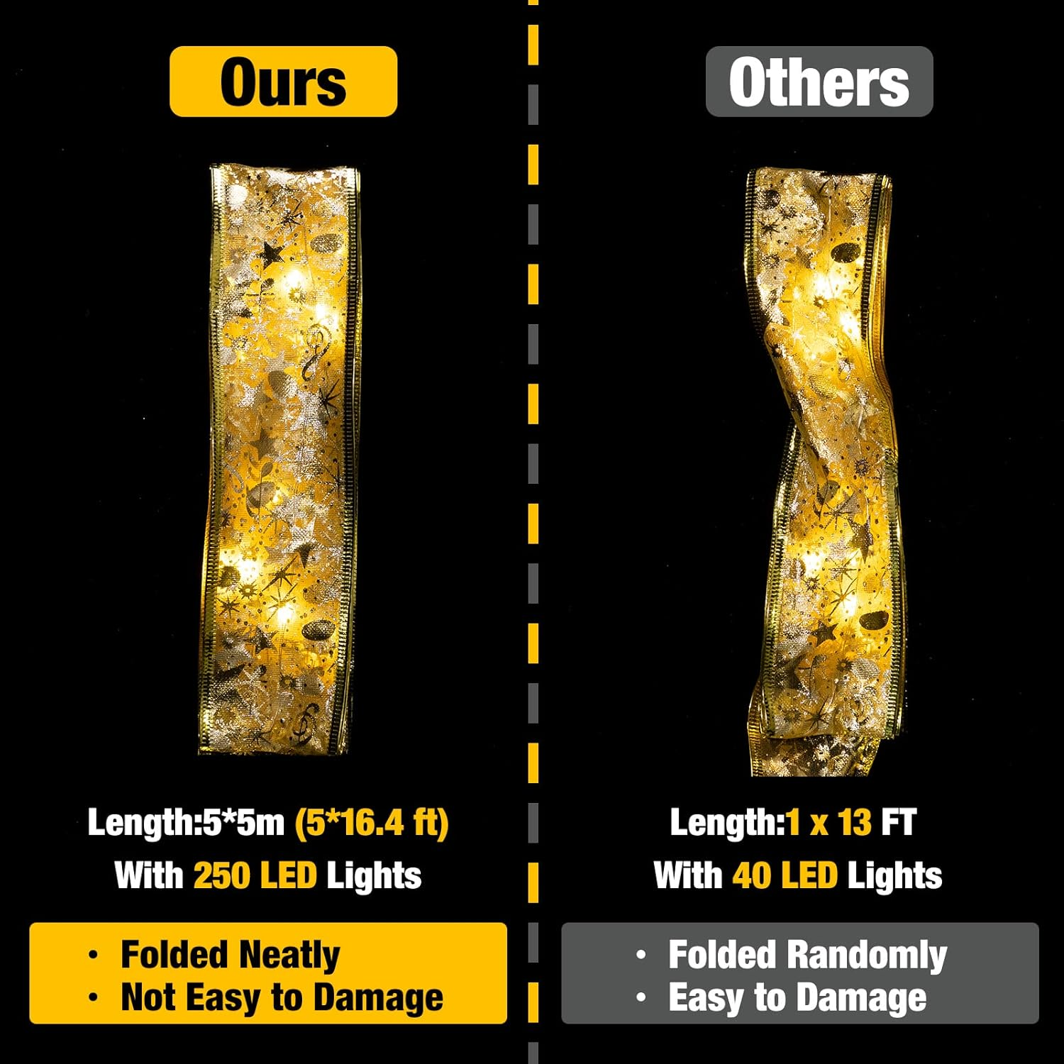 Tuanse 5 Piece 82FT Christmas Ribbon Lights 250 LED Glow Ribbon Strings Lights Shining Ribbon Fairy Lights with Double Layer Copper Wire for Xmas Tree Indoor Outdoor Decor (Gold, Warm Light) - Gold, Warm Light image number 3