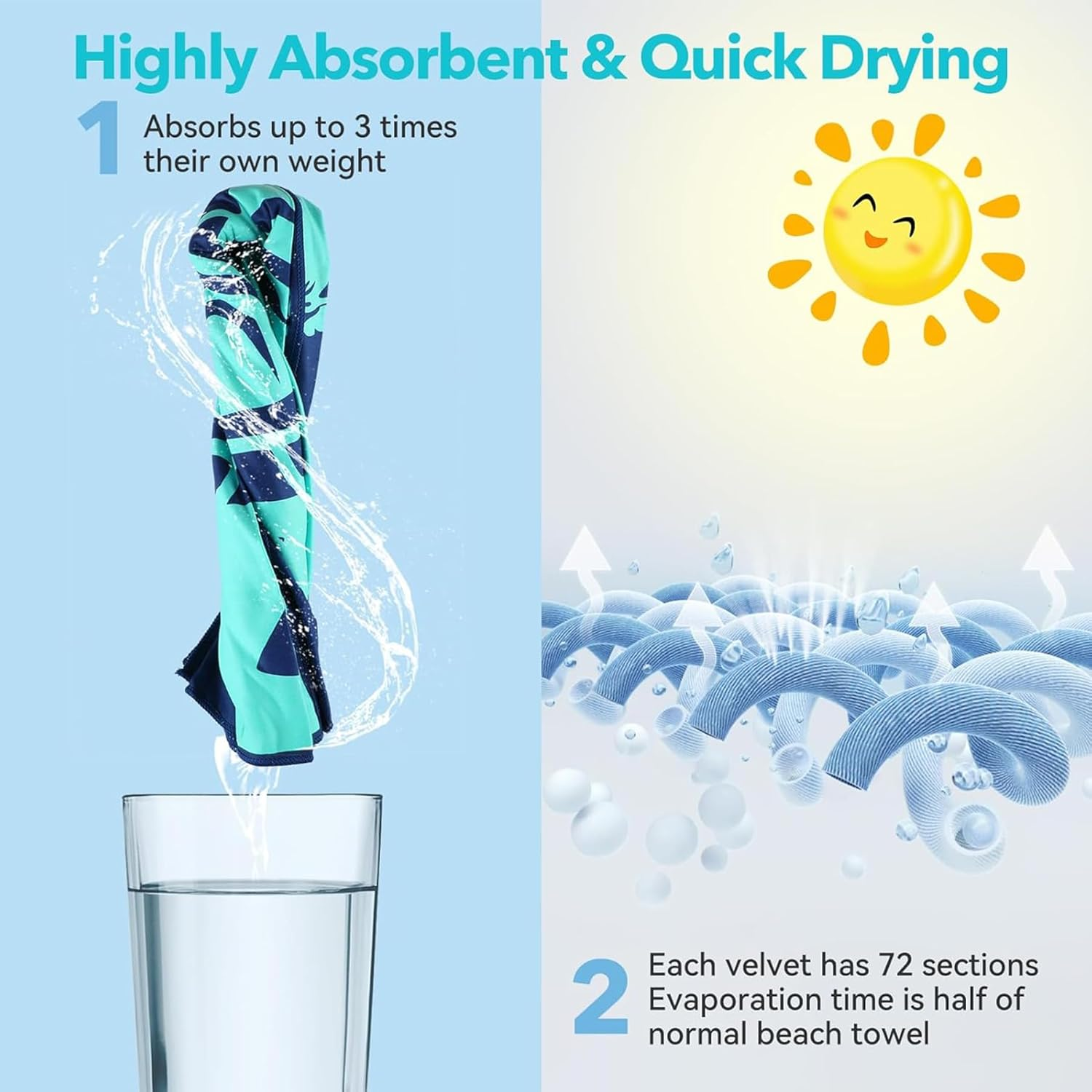 Microfiber Beach Towel, Quick Dry Travel Towel Large Sand Free Towel for Beach, Camping, Swim Pool, Gym, Sports& Yoga180Cm X100Cm (Turtles and Flowers) image number 1