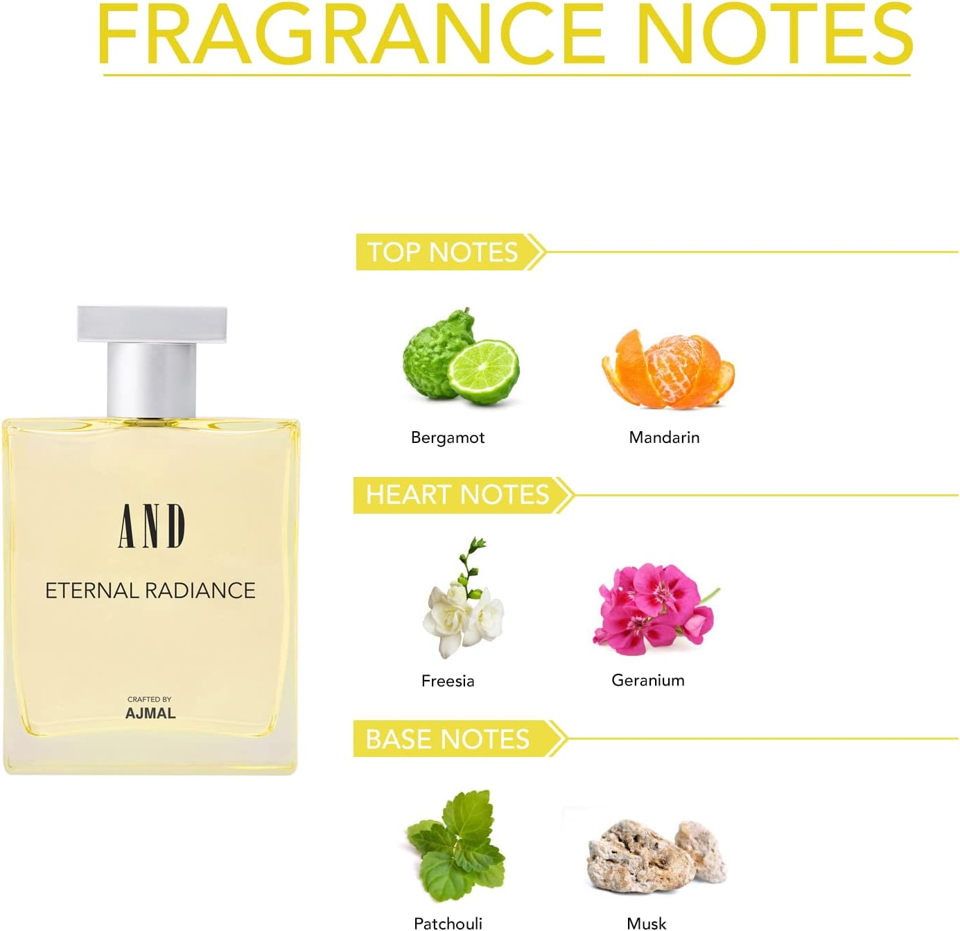 AND Eternal Radiance EDP 50ML & Global Desi Cosmic Charm EDP 100ML +2 Perfume Testers image number 1