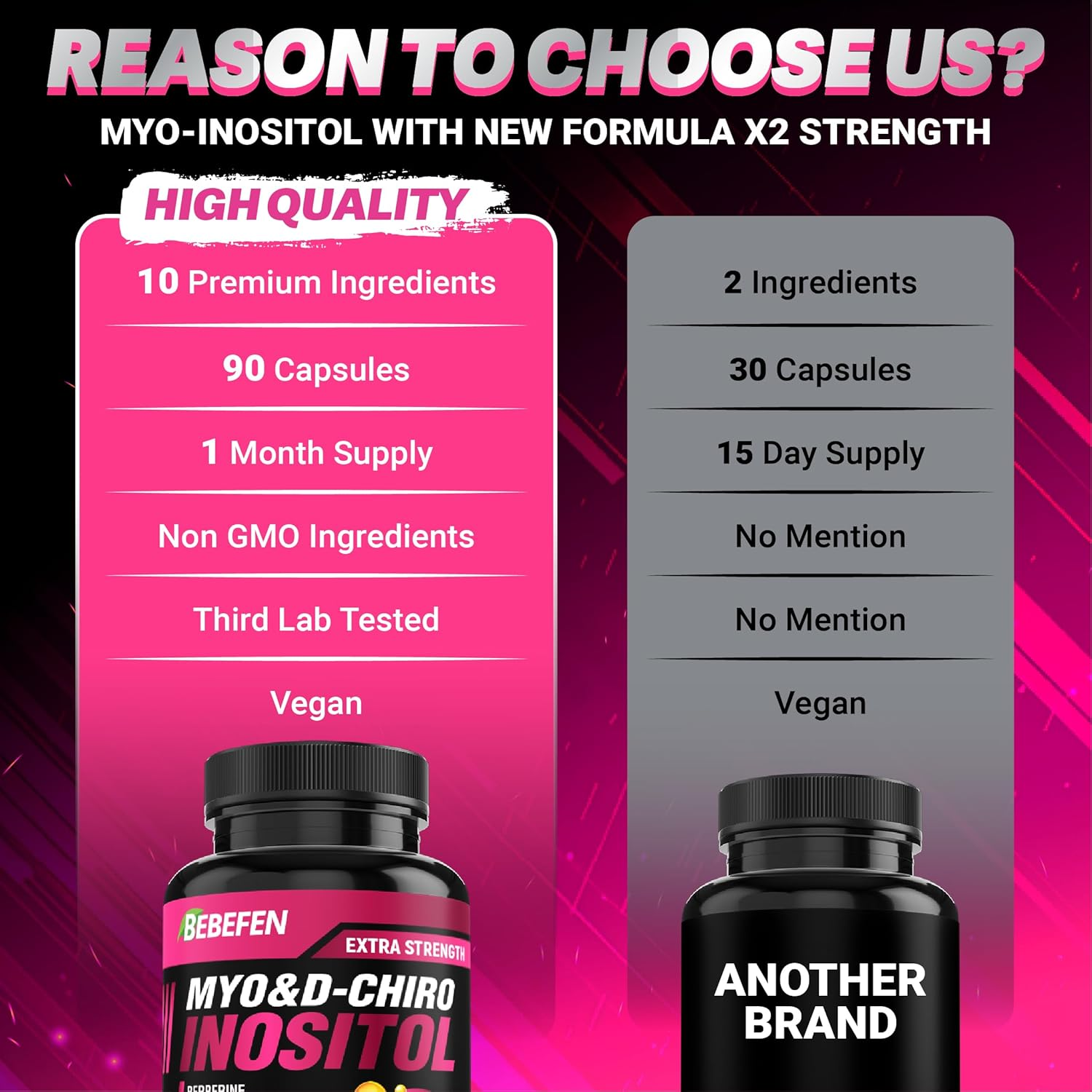 BEBEFEN Inositol Supplement - Myo-Inositol and D-Chiro Inositol Ideal 40:1 Ratio - plus Berberine, Cinnamon, Ashwagandha + 5 More - 90 Capsules image number 1