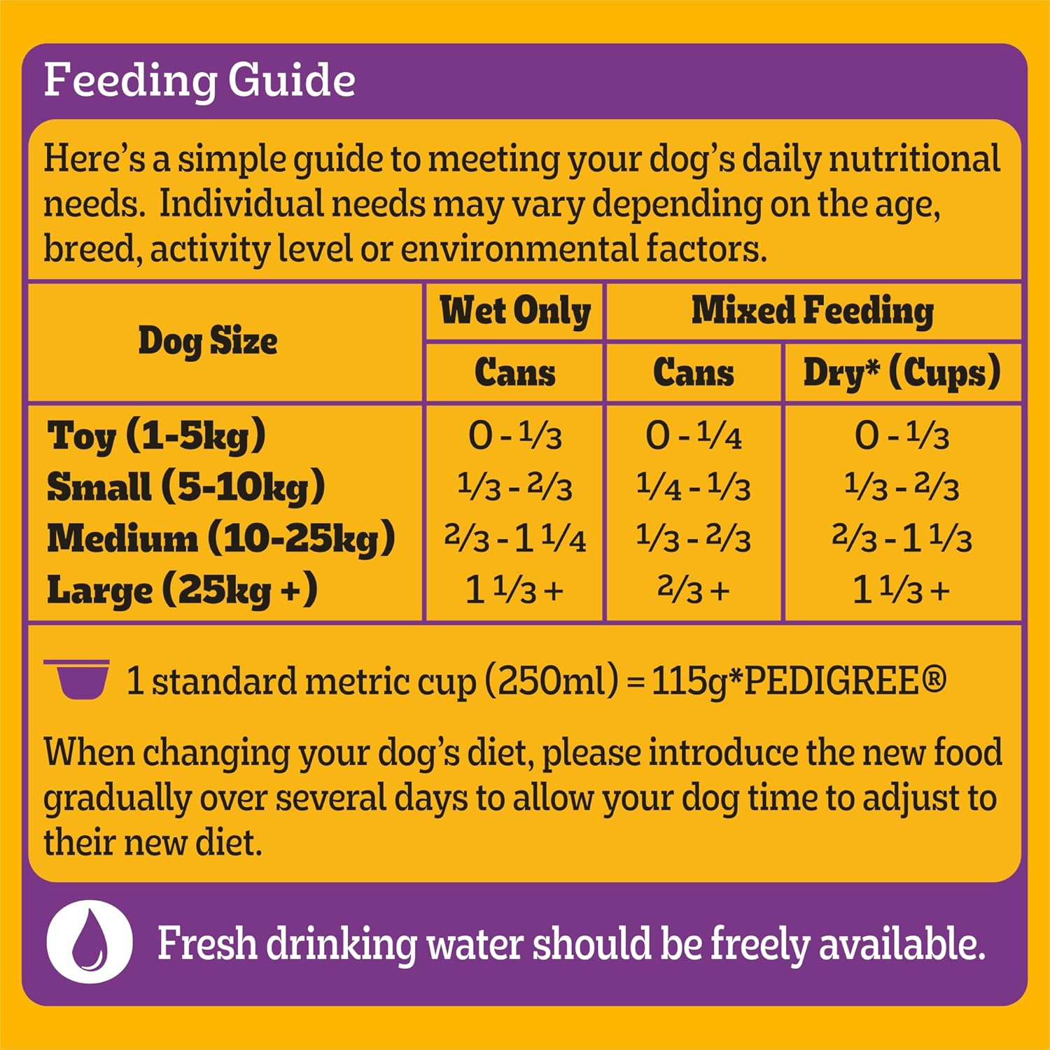 Pedigree Adult Wet Dog Food with Homestyle Chicken, Rice & Vegies 1.2Kg Can, 12 Pack image number 5