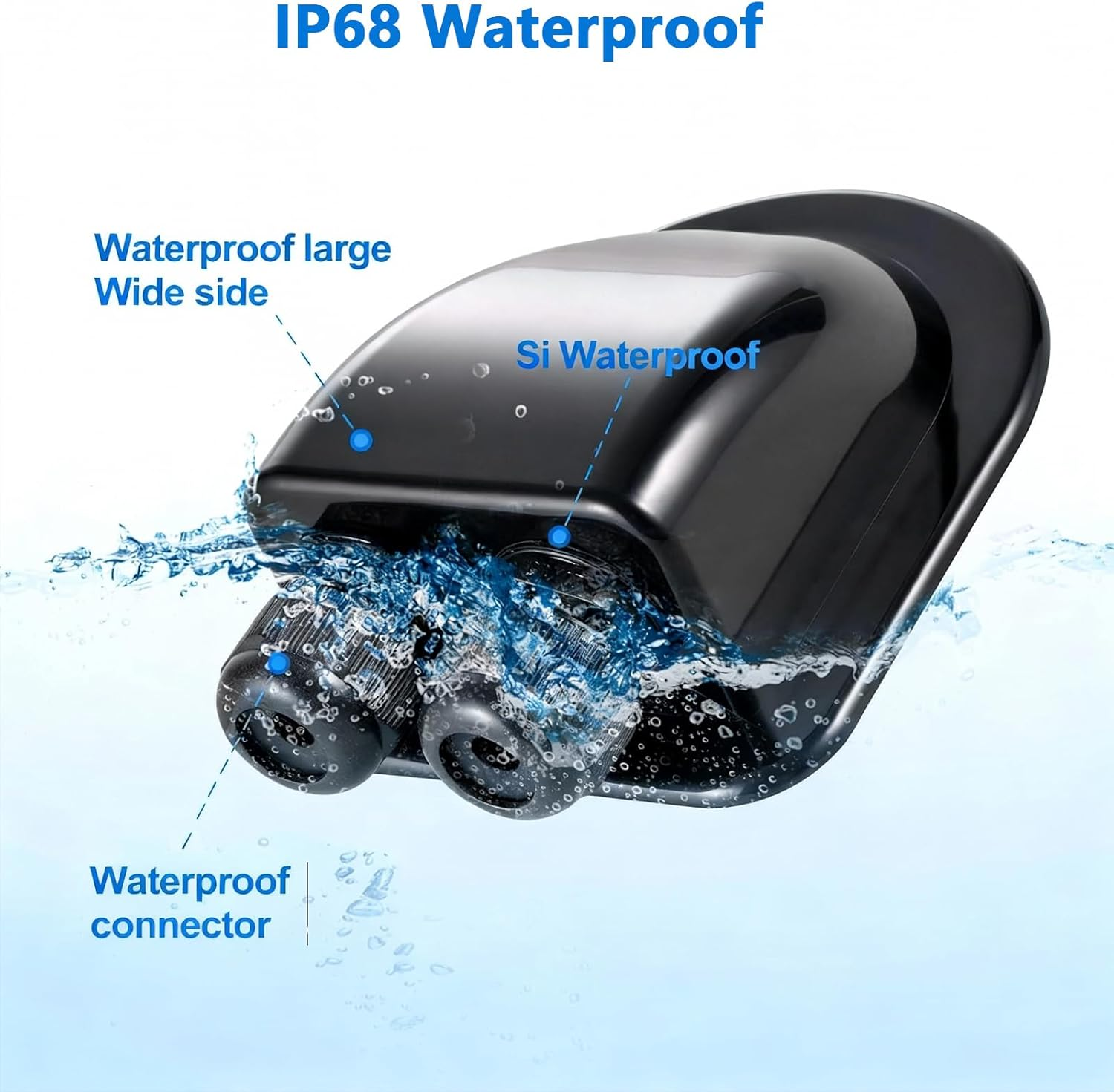 FARLINK Waterproof Solar Cable Box, 2Mm&sup2; to 6Mm&sup2; PV Wire Connector Kit for RV, Campervan, Boat & Off-Grid Solar Projects image number 1