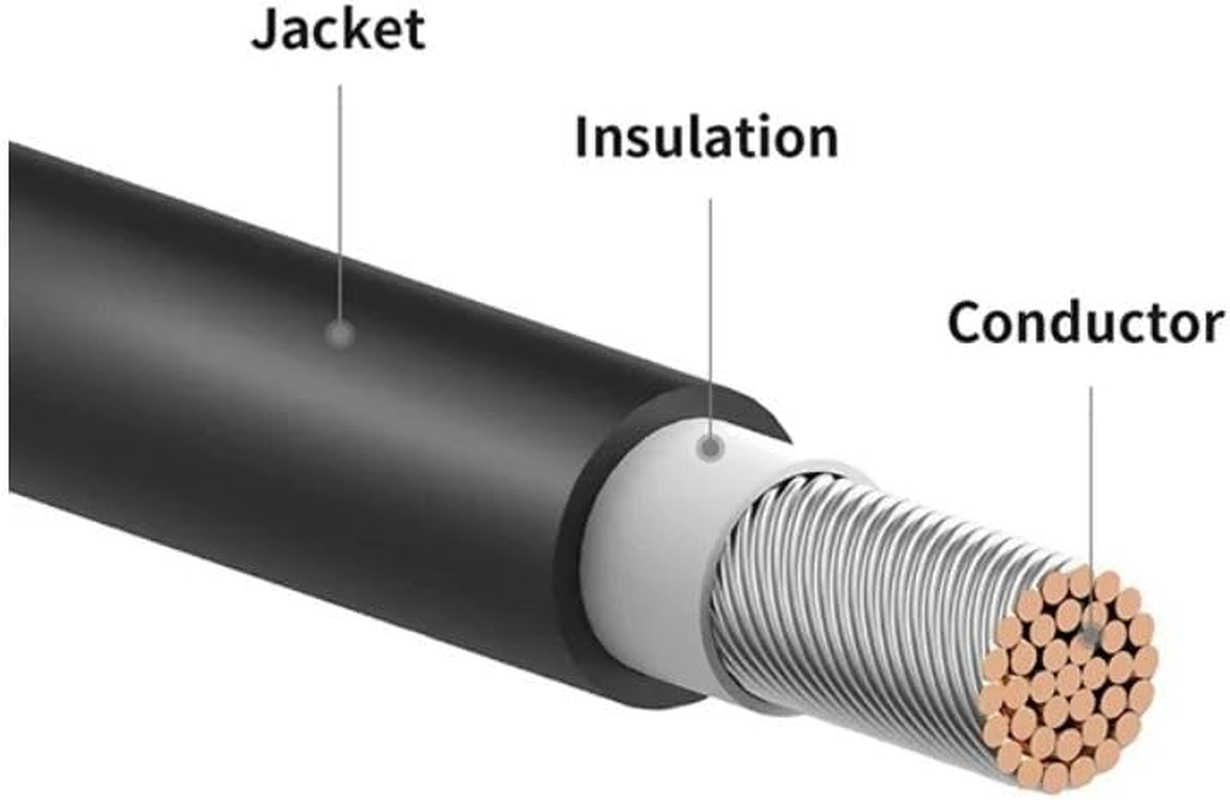 Solar Panel Cable &ndash; MC4 to 50A Anderson Style Connector