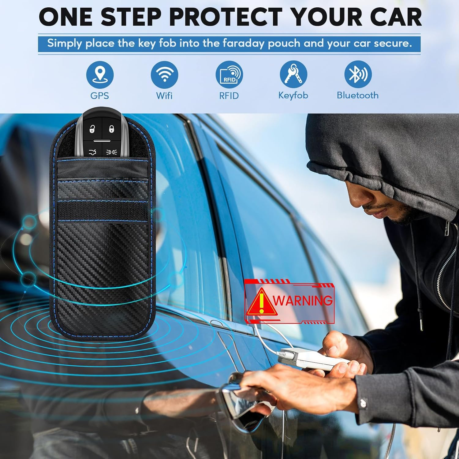 Faraday Pouch for Car Keys,2 Pack Faraday Key Fob Protector Bag,Car RFID Signal Blocking Pouch,Anti-Theft Car Security Cage-Blue+Red image number 2