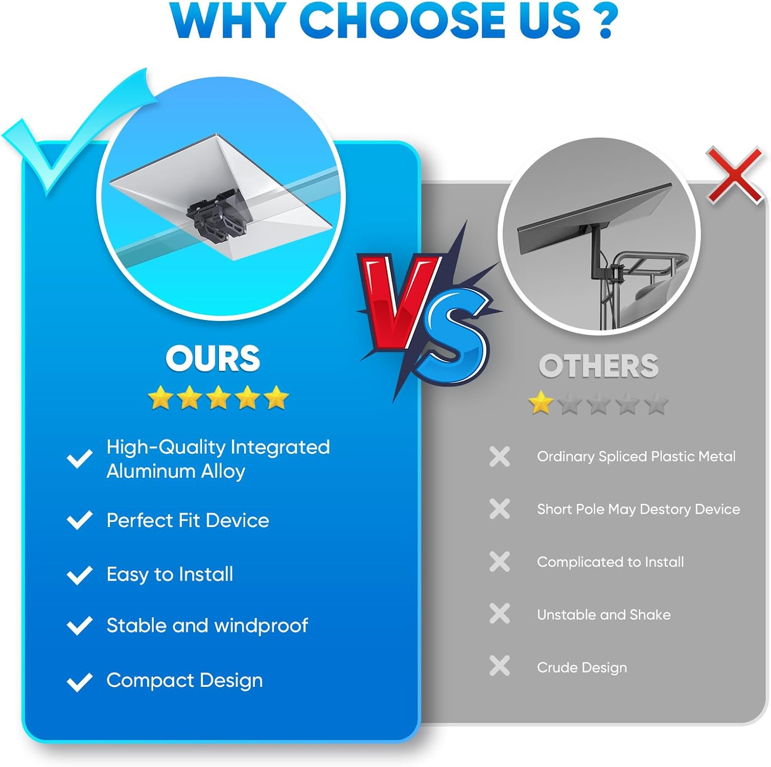 Starlink Gen 3 Mount Mobility, Starlink Accessories Semi-Permanent for Starlink Mount Gen 3, anti Theft Standard V3 Dish Flat Mounts for RV Vehicle Boat Truck Aluminum Alloy image number 5