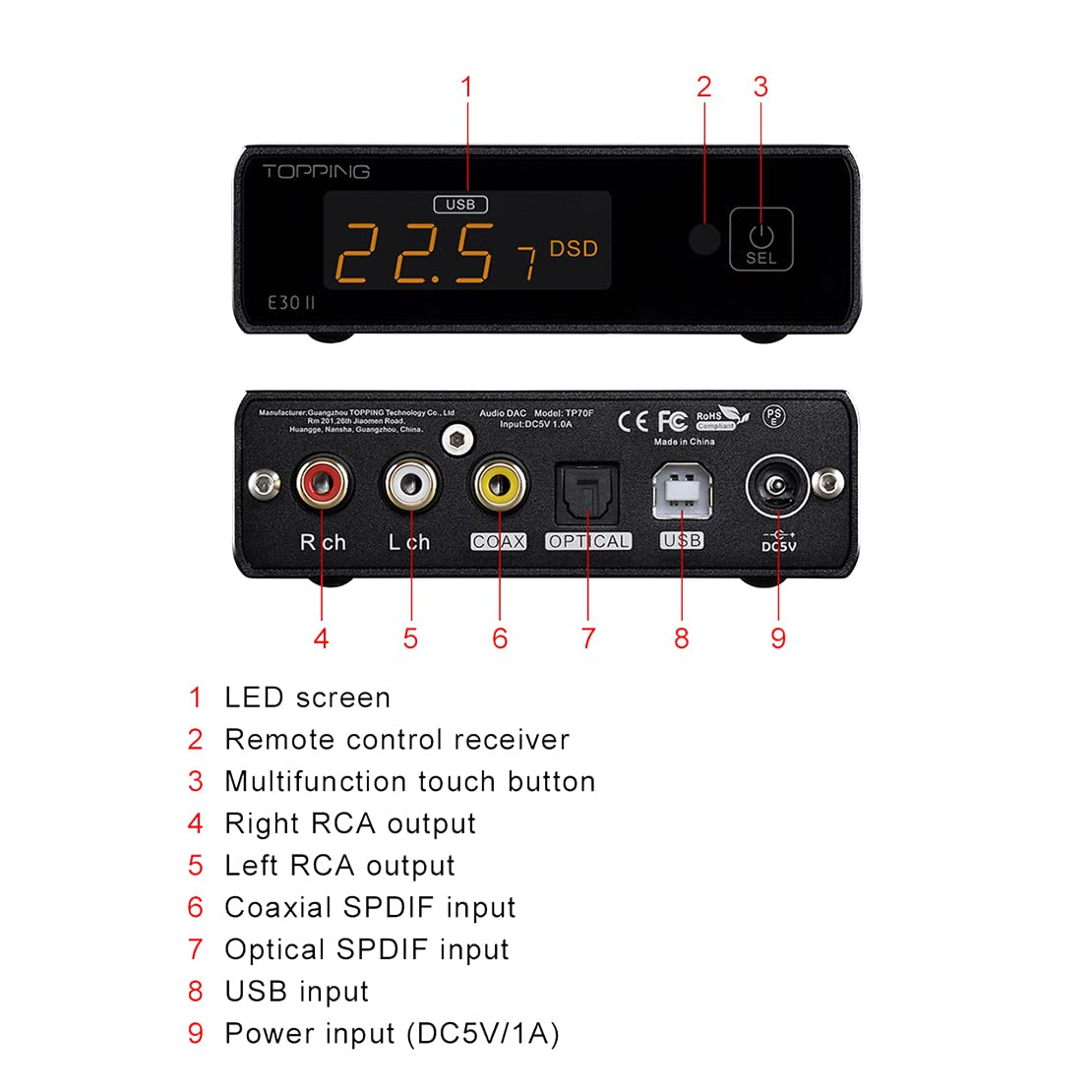 Topping E30 II DAC 2 X AK4493S Chip Hifi DAC DSD512 32Bit/768Khz XMOS XU208 Home Audio Decoder USB/SPDIF to L/R RCA Converter for PC (Black) image number 2