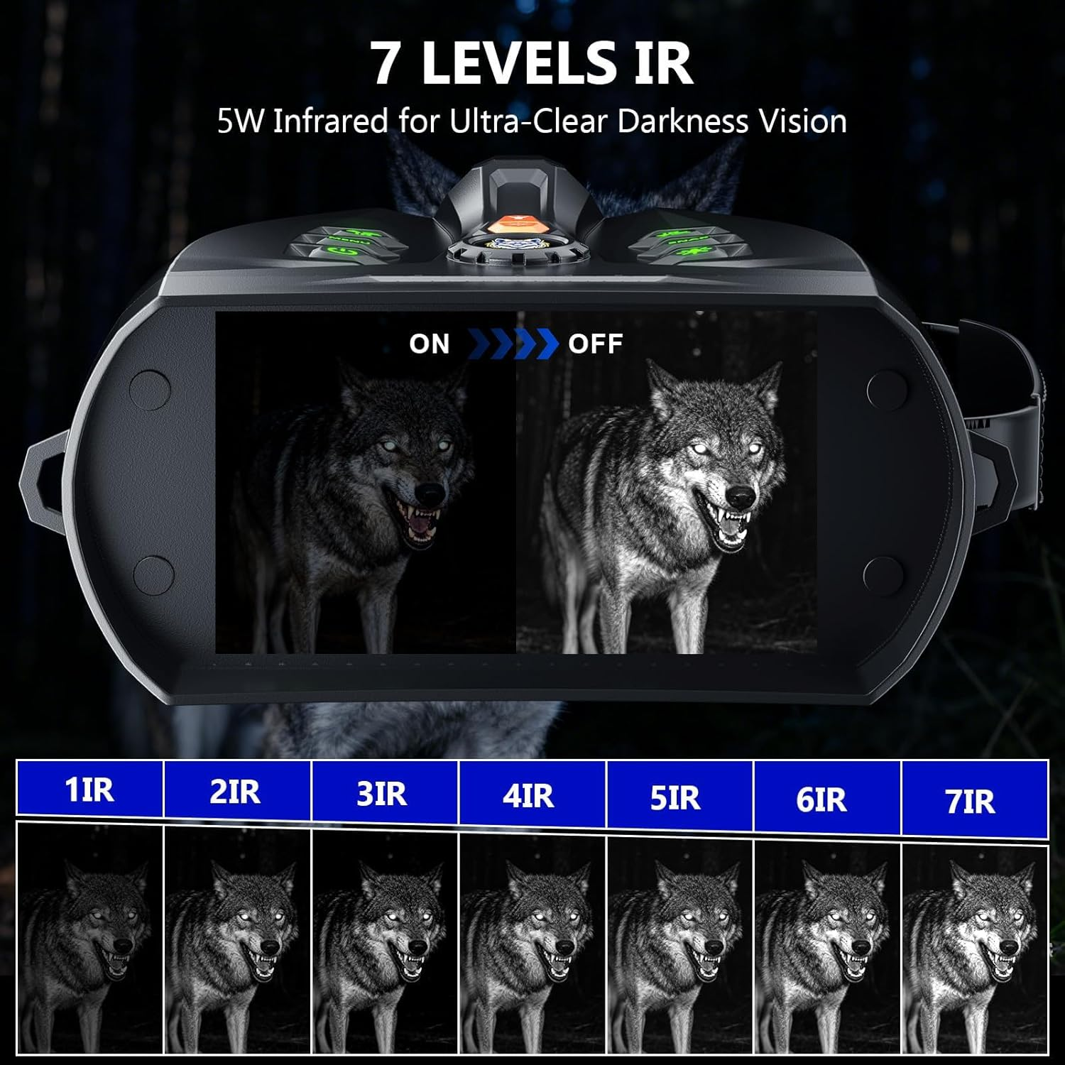 4K Night Vision Goggles, 4.0" HD Screen Night Vision Binoculars with 5000Mah Rechargeable Battery, 64GB TF Card for Photo & Video, Infrared Binocular for Adults, Camping, Wildlife Observation