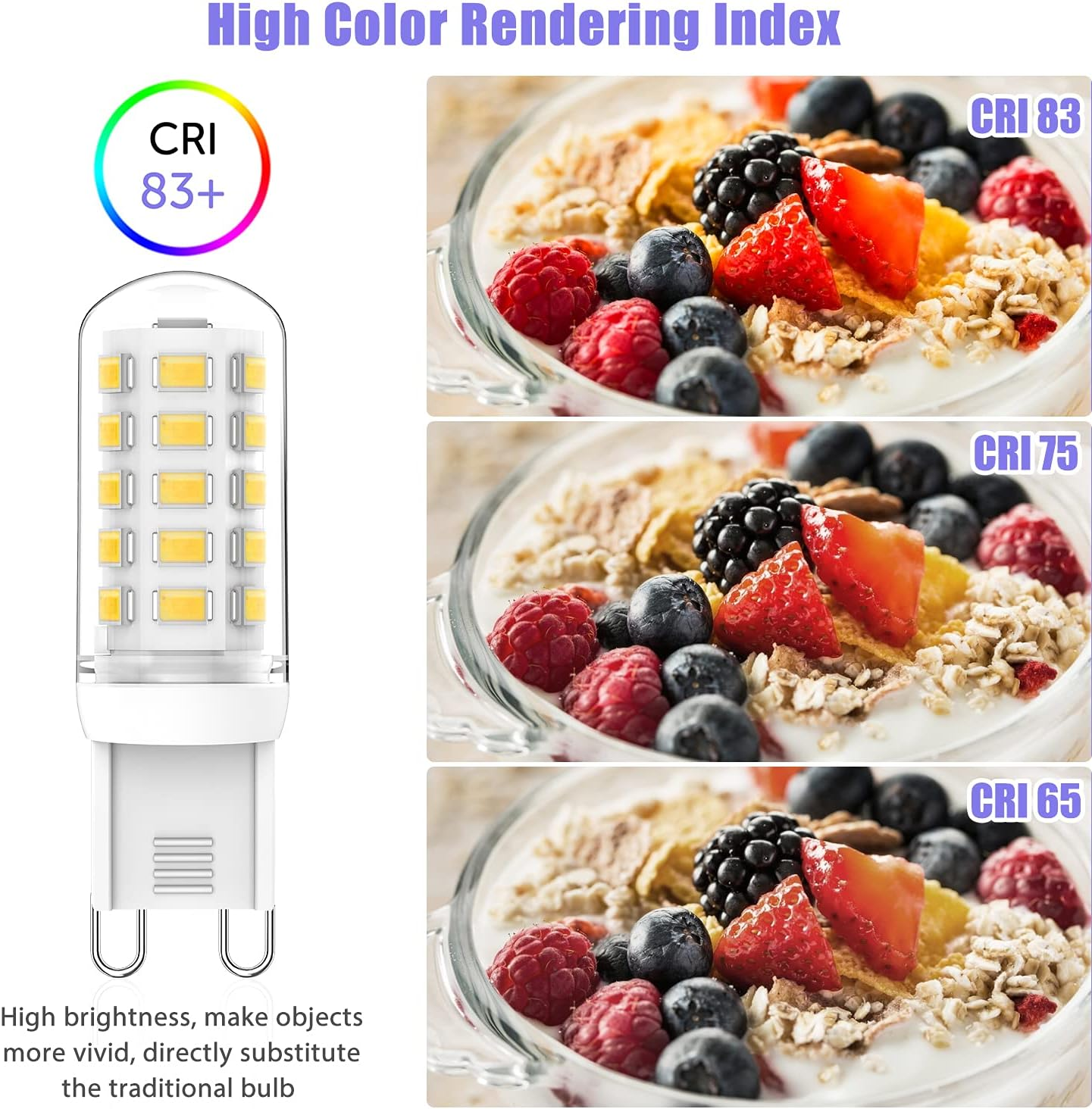 G9 LED Dimmable Neutral White 4000K, 3W LED G9 Lamp Replacement 25W 28W 33W 40W Halogen Bulb, No Flickering G9 LED Bulb, 320LM, AC 220-240V, 360 Degree Beam Angle G9 Socket Bulb, Pack of 10