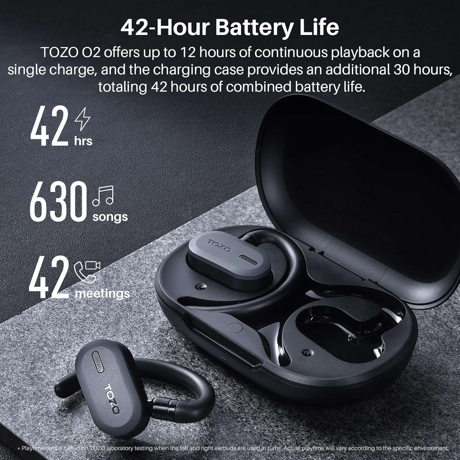 TOZO O2 Lightweight Wireless Earbuds with Multi-Angle Adjustment, True Wireless Bluetooth 5.3 Headphones with Open Ear Design for Long-Lasting Comfort, Crystal-Clear Calls for Driving, Meeting image number 2