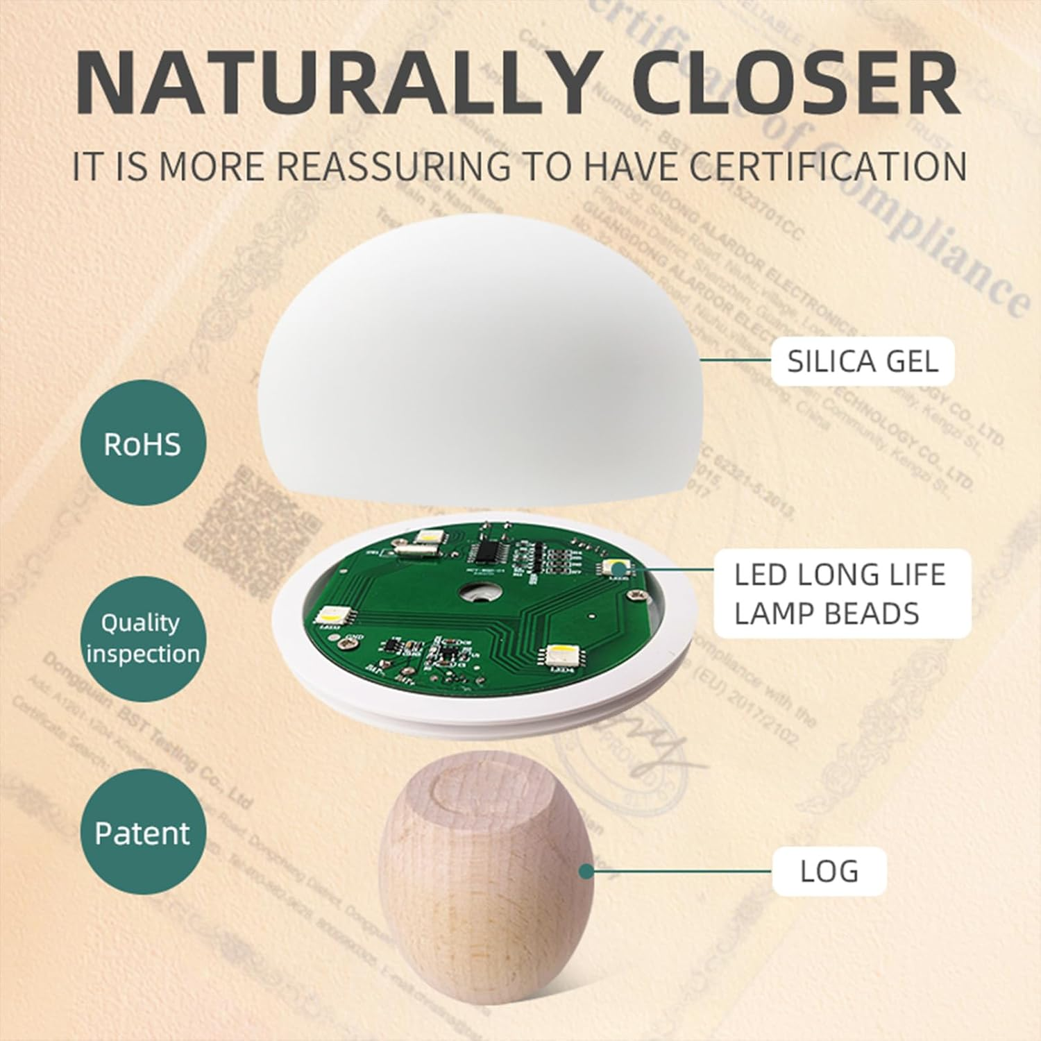Pat Dimmable Night Light, Log Mushroom Lamp with 2 Modes and 7 Lighting Effects, RGB Breathing Table Lamp, USB Rechargeable Atmosphere Light Suitable for Children'S Room, Bedroom, Bedside Table, Etc. image number 4