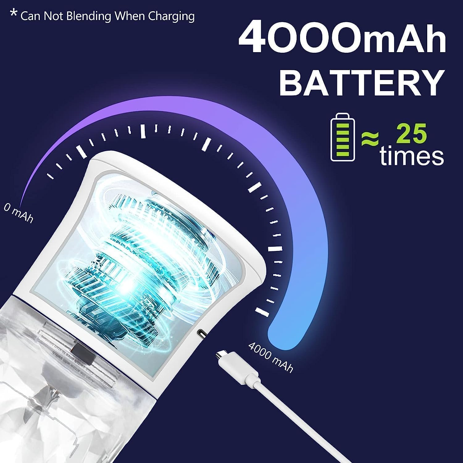 Portable Blender 600Ml, 6 Blades, USB Rechargeable Waterproof Personal Blender for Shakes and Smoothies, Fruit Juice Mixer, for Home, Baby Food, Vegetables Office, Sports and Travel image number 2