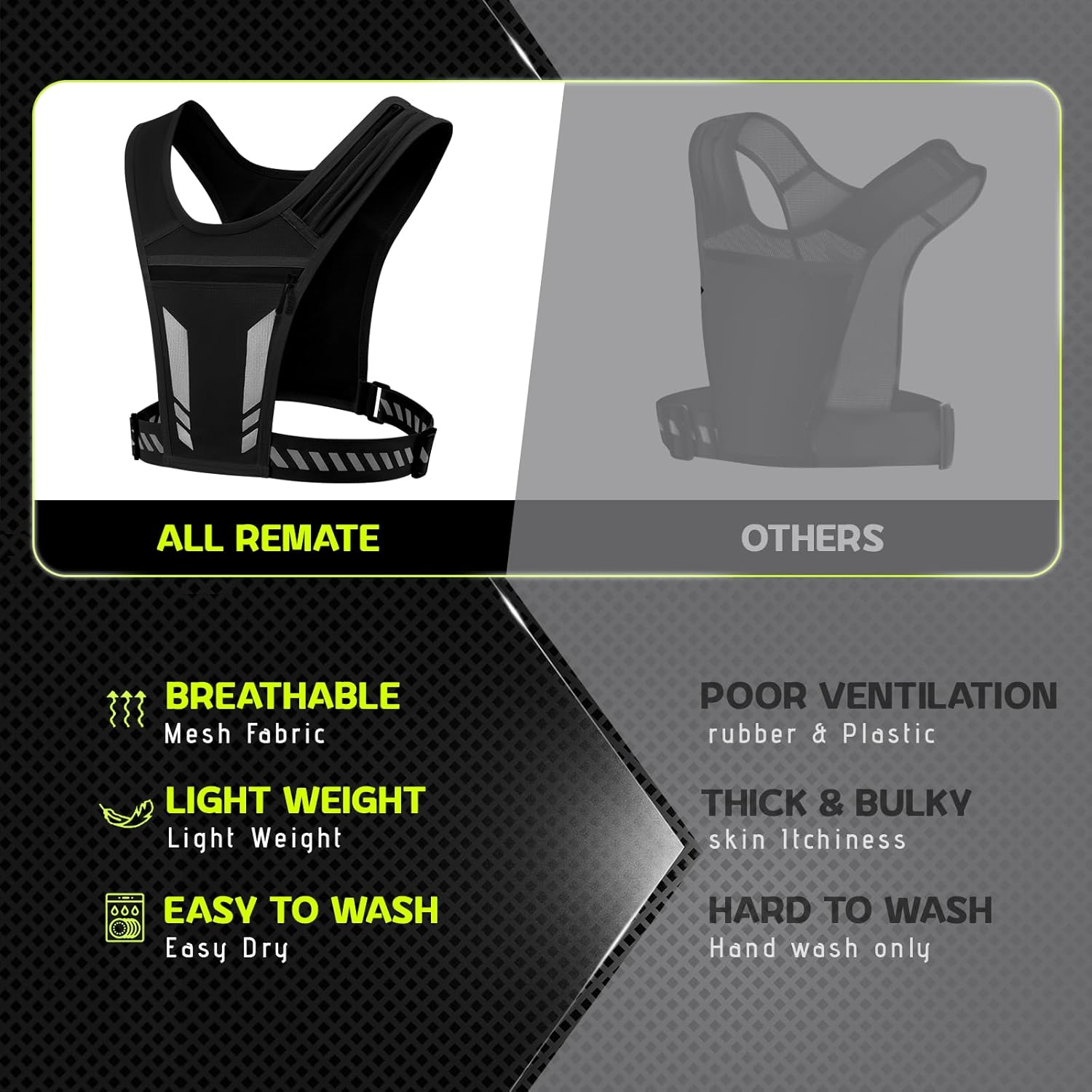 Wocharm Reflective Vest Chest Phone Holder, Adjustable Hydration Training Workout Gear for Nighttime Running Biking Motorcycle Dog Walking - Fluorescent Green image number 7