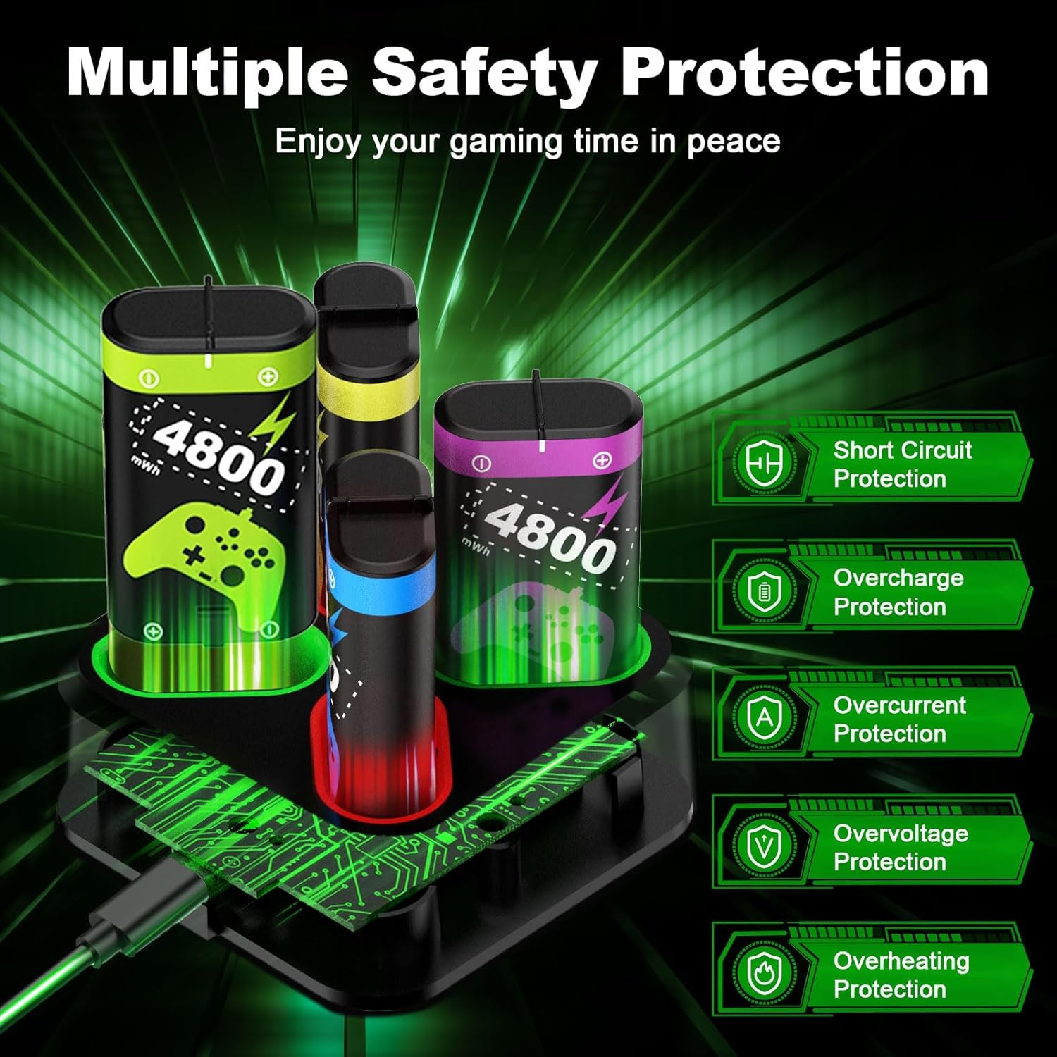 QIQIAZI Rechargeable Battery Packs for Xbox Series X|S/One, 4 X 4800Mwh Xbox Controller Battery Packs, Rechargeable Batteries with Charging Dock for One/S/X/Elite image number 3