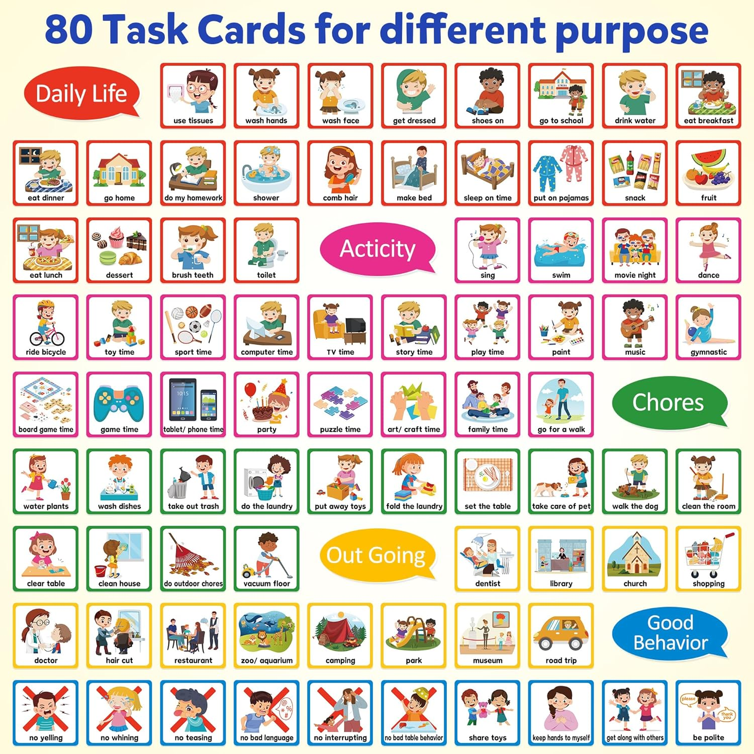 D-Fantix Kids Visual Schedule - Morning Bedtime Daily Routine & Chore Chart for Ages 3-13, Communication Cards Autism Learning Materials for Classroom & Home School, 80 Activity & 10 Blank Cards image number 3