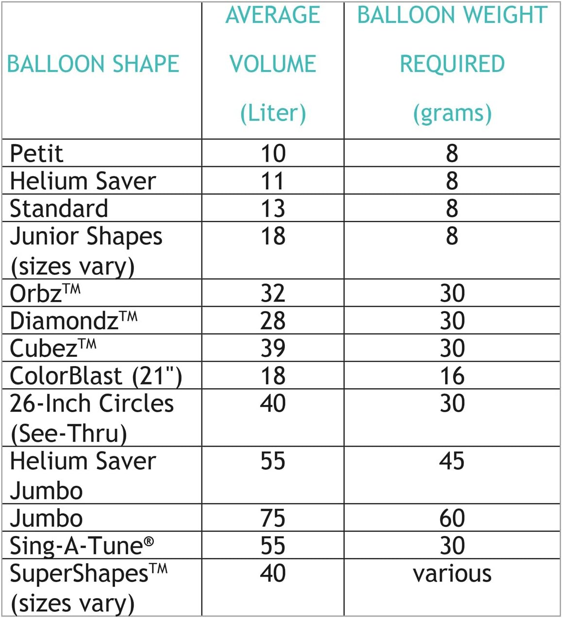 Mayflower Products Frozen 2 Elsa Jumbo Balloon Party Supplies image number 4