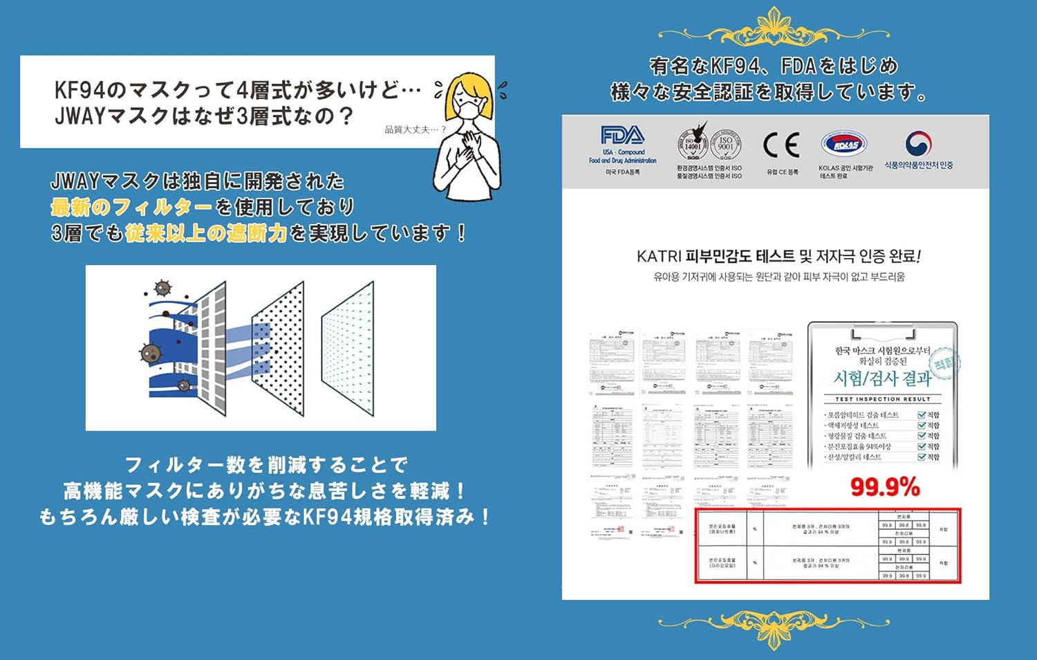 MEDIK Jway KF94 High Performance 3-Layer Filter Mask, 50 Pieces, Disposable Non-Woven Fabric, 3D Mask, PM2.5, Droplet Pollen MCH-KF94-JP50 image number 2