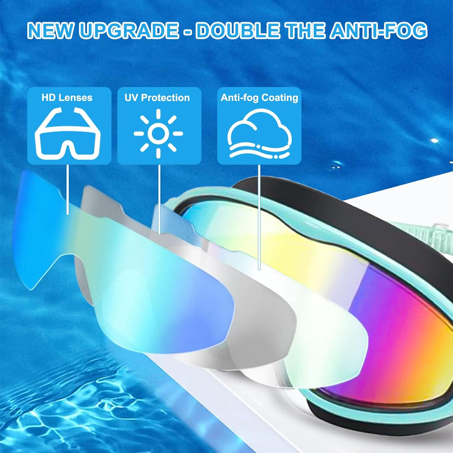 Swim Goggles for Kids 2 Pack, Anti-Fog UV Protection No Leak Swimming Goggles for Boys and Girls Ages 3-15, Adjustable Wide View Goggles with Nose Clip & Ear Plugs image number 2